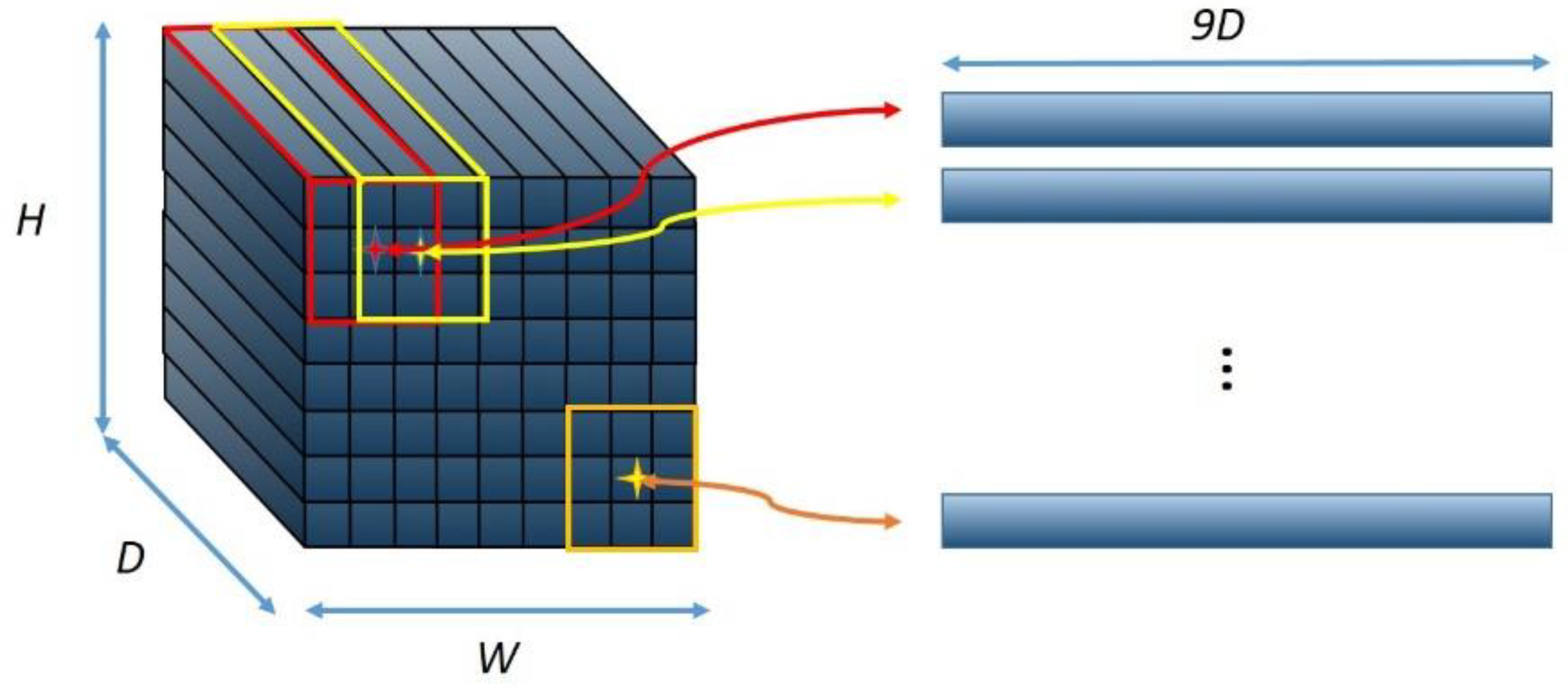 Applsci 10 00140 g003 Applsci 10 00140 g003