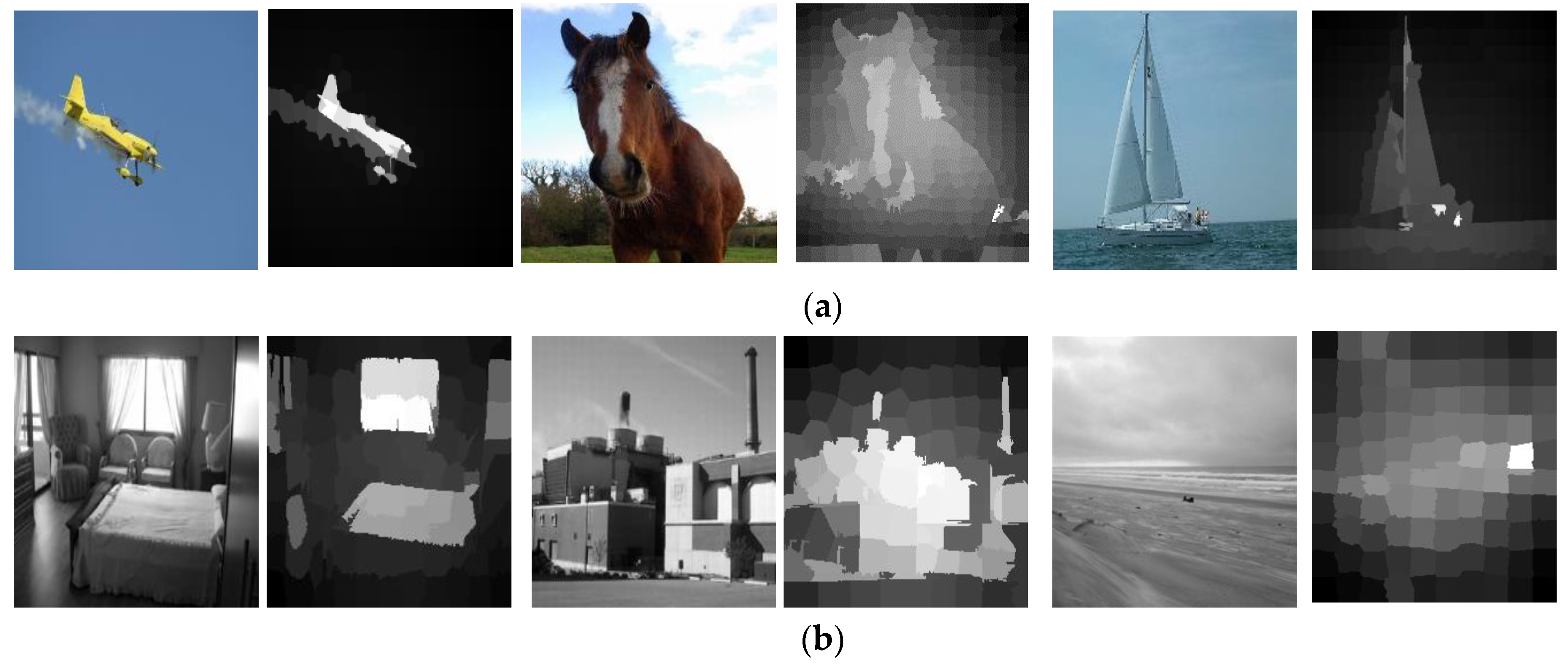 Applsci 10 00140 g006 Applsci 10 00140 g006