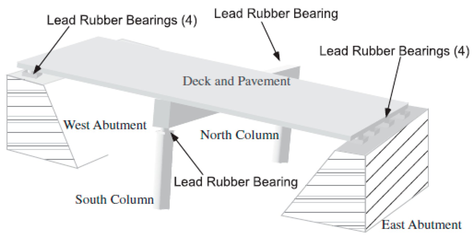Applsci 10 00141 g002