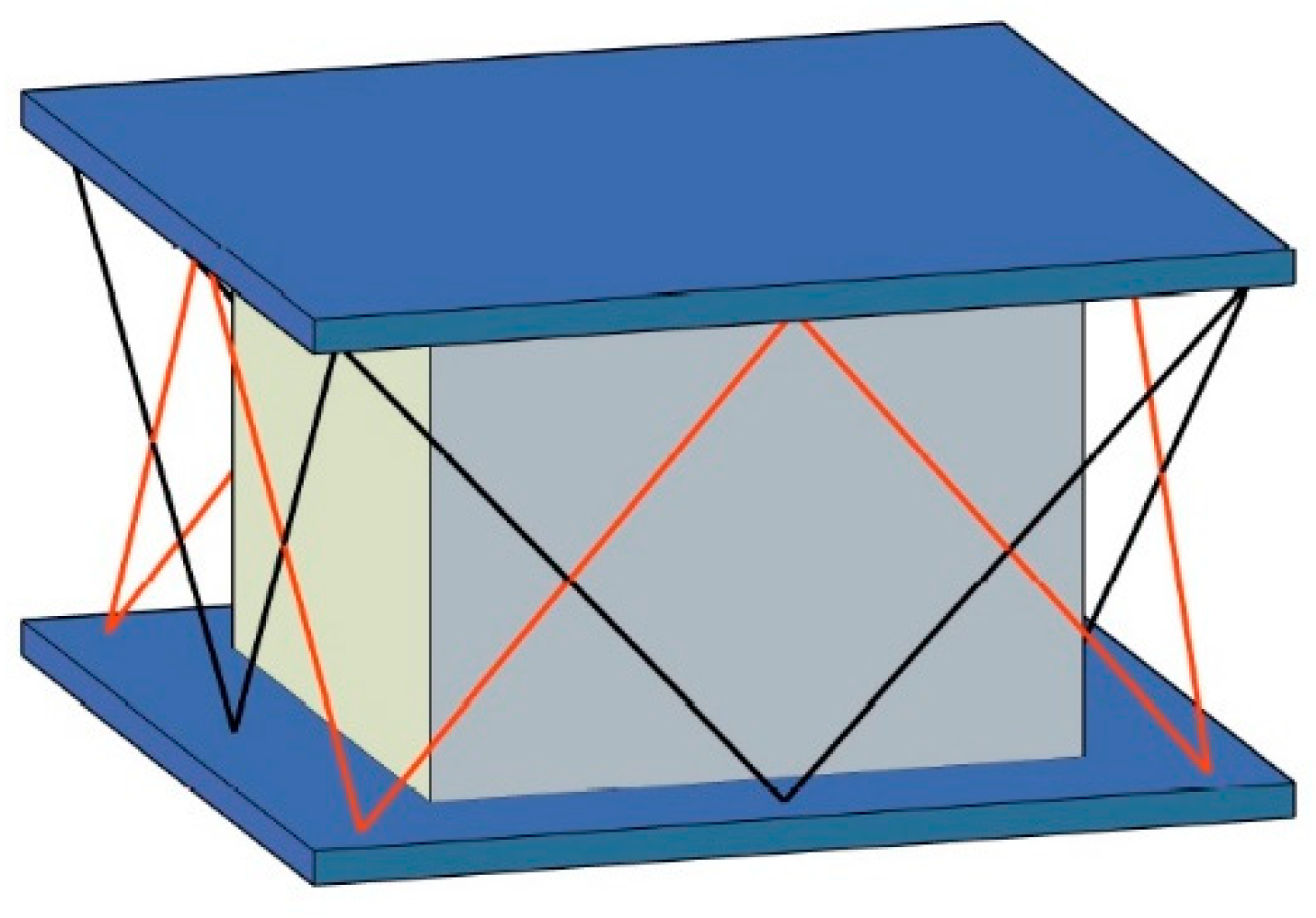 Applsci 10 00141 g004