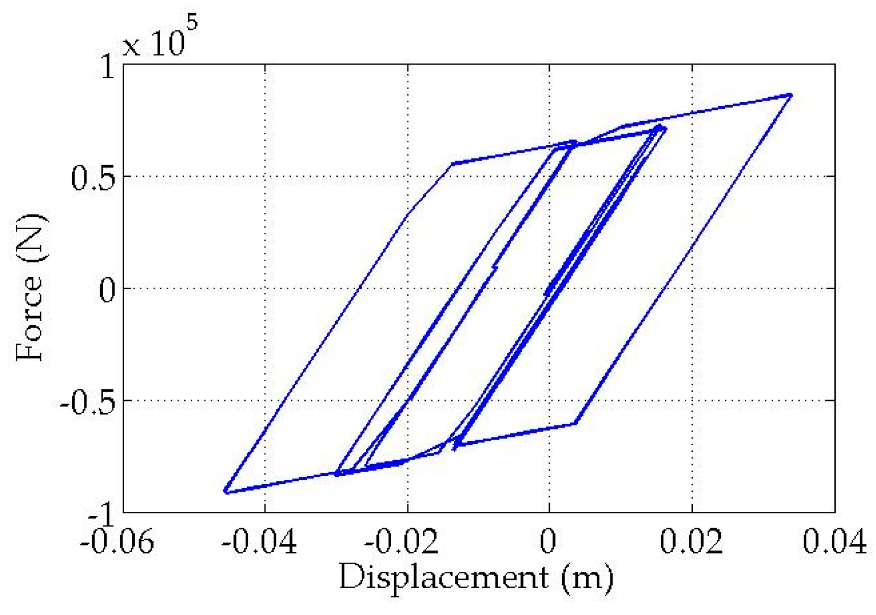 Applsci 10 00141 g005