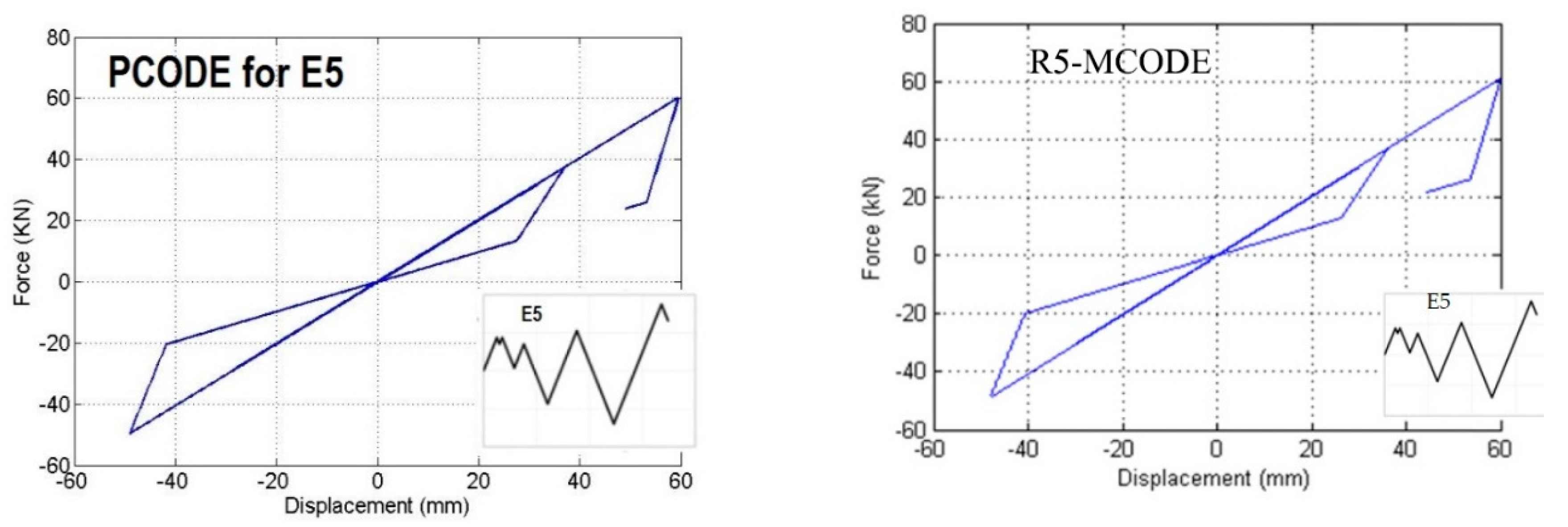 Applsci 10 00141 g006a