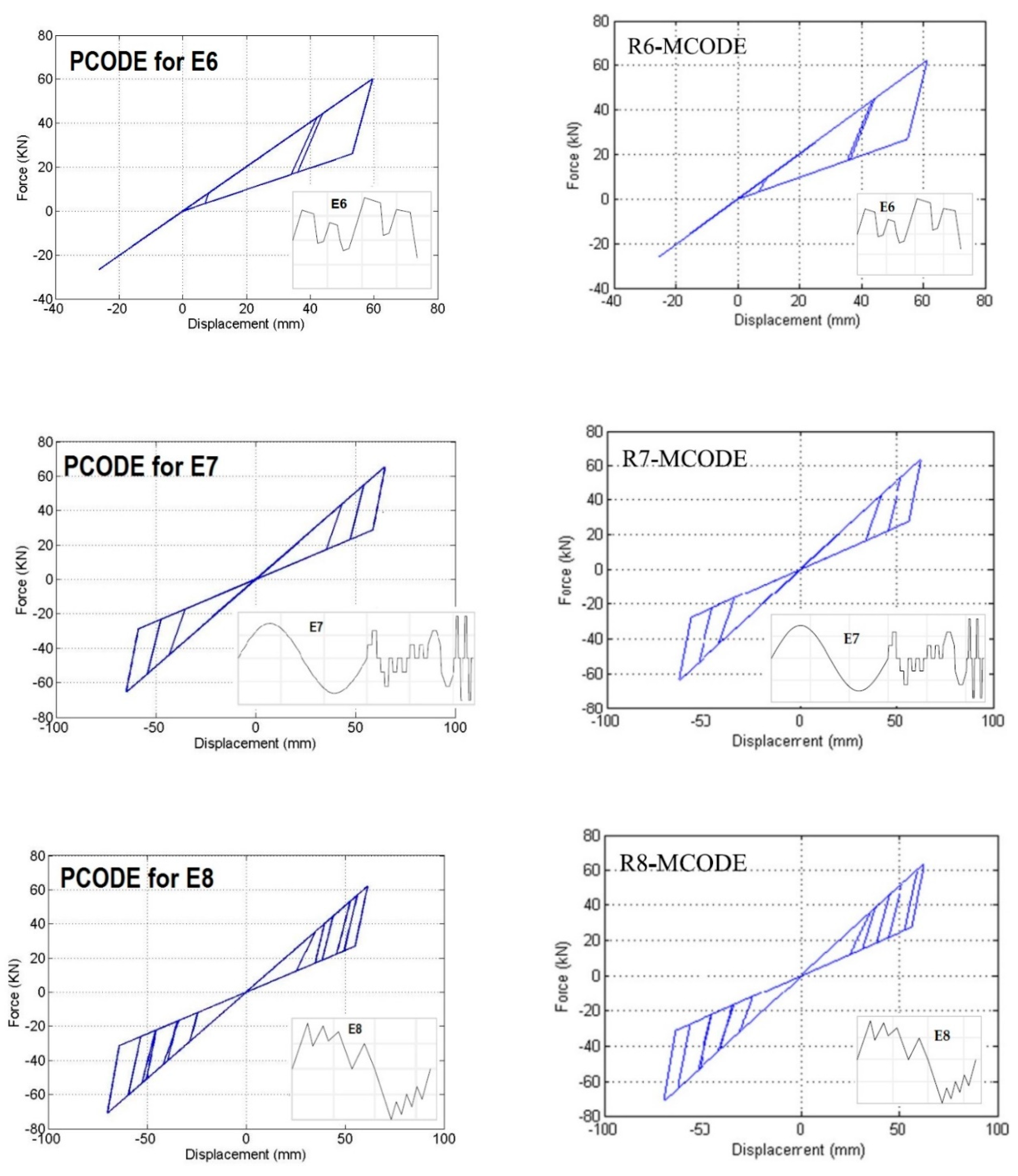 Applsci 10 00141 g006b
