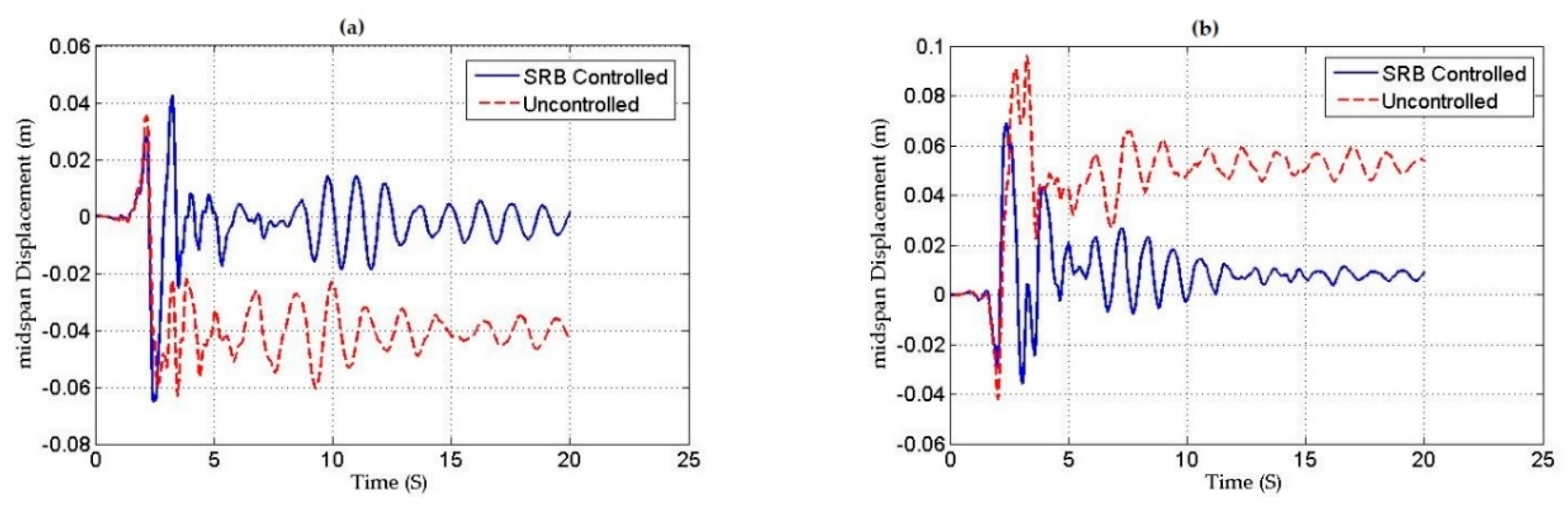 Applsci 10 00141 g010