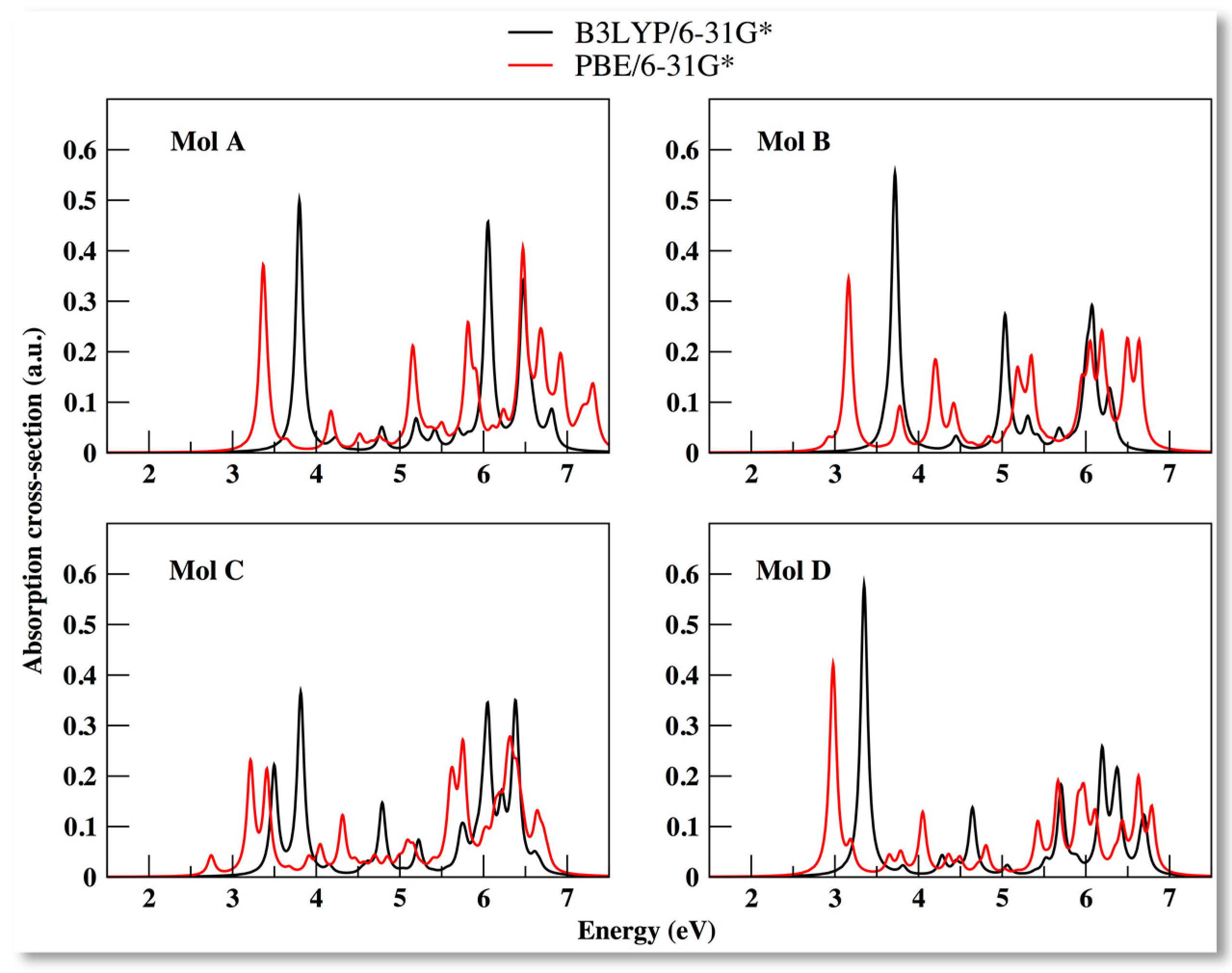 Applsci 10 00144 g007 Applsci 10 00144 g007