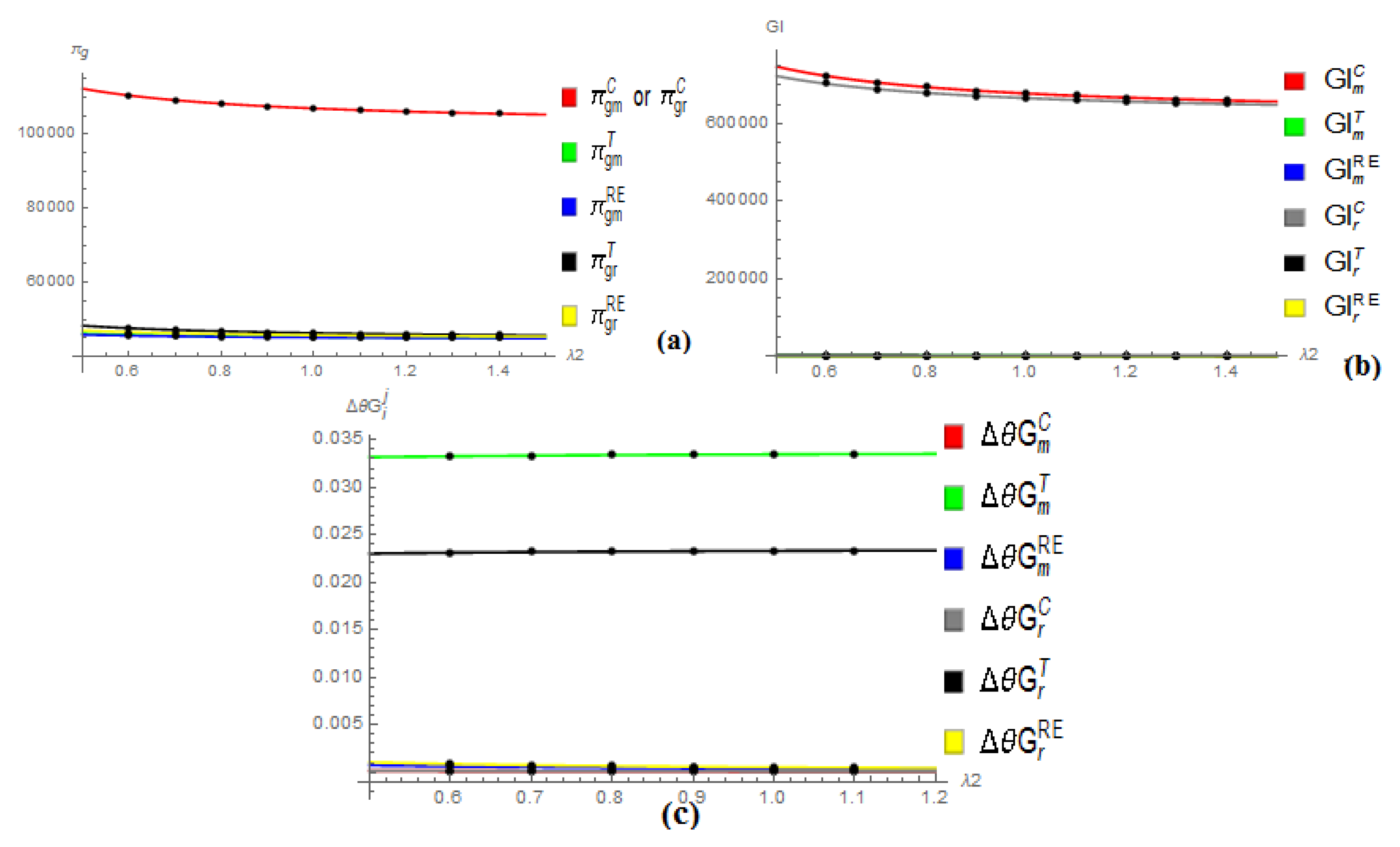 Applsci 10 00145 g003