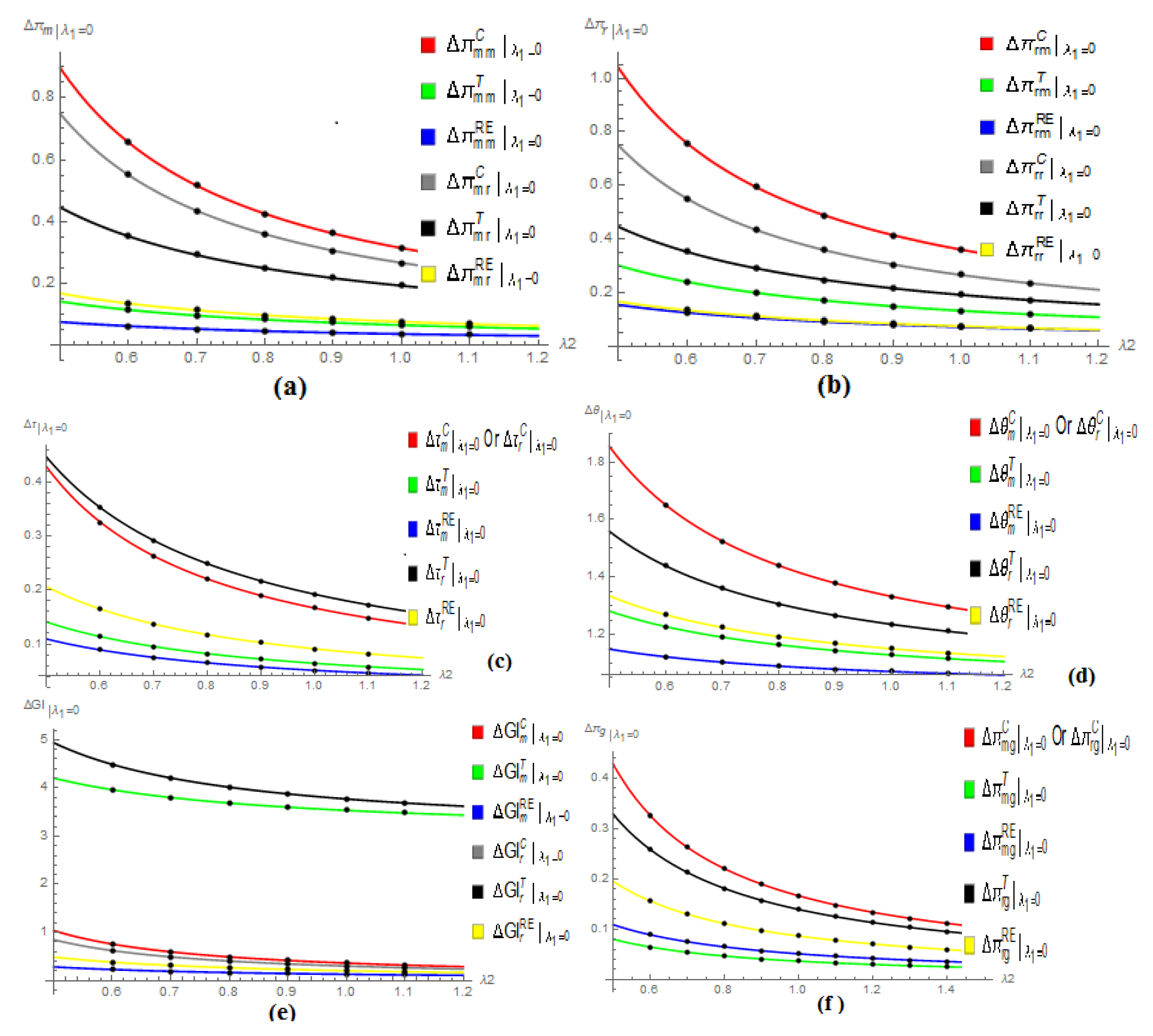 Applsci 10 00145 g004