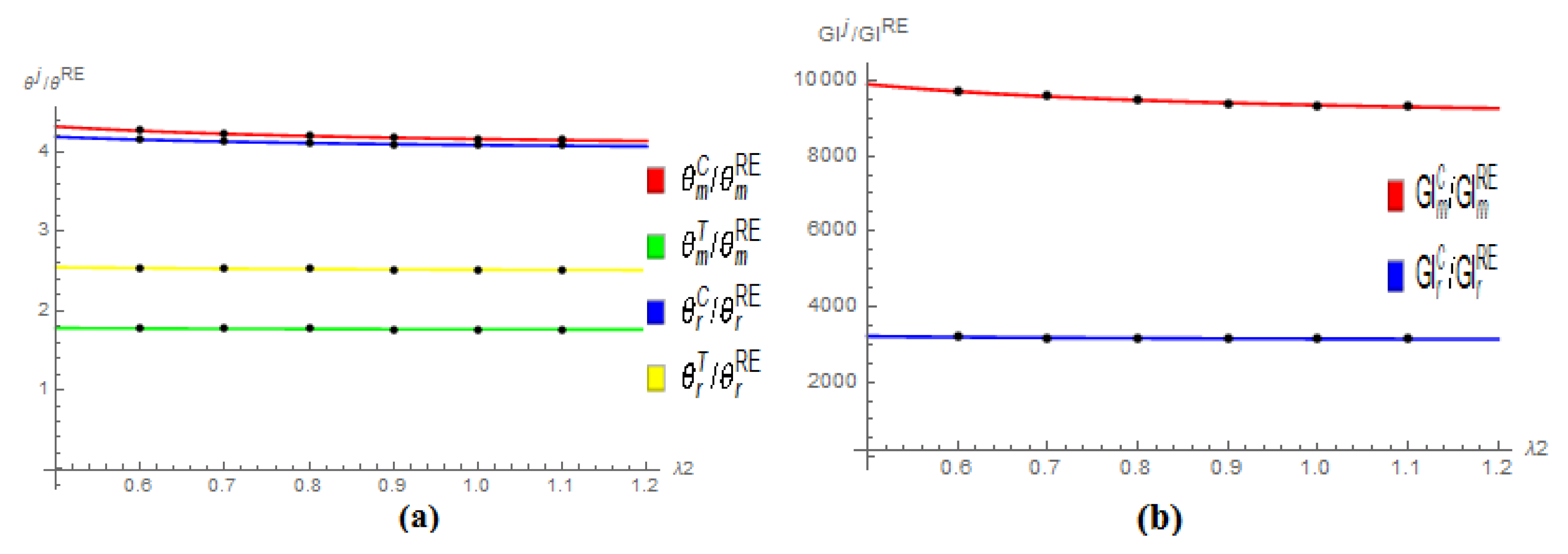 Applsci 10 00145 g005a