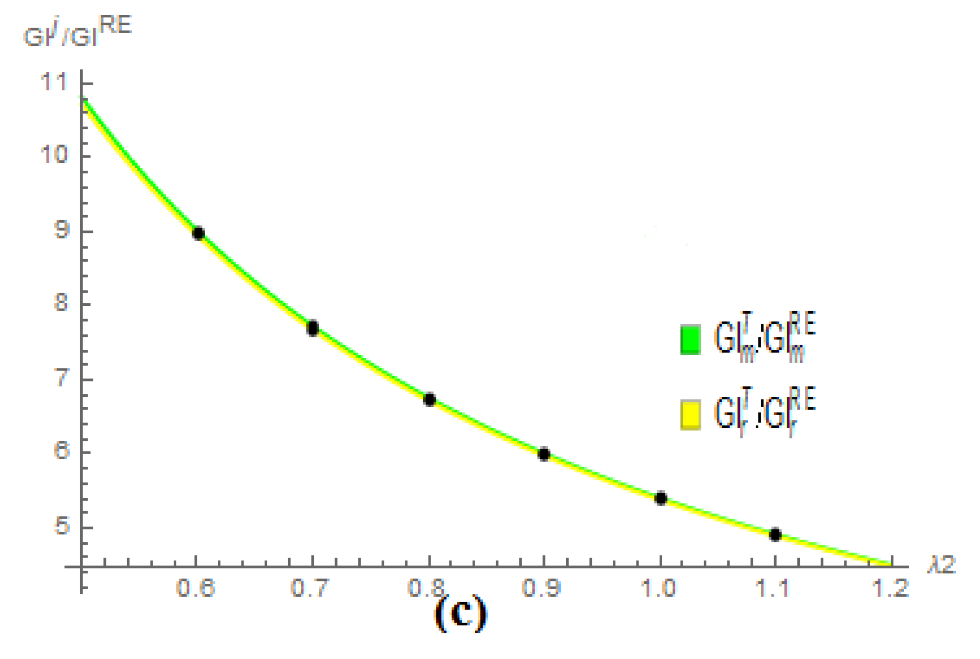 Applsci 10 00145 g005b