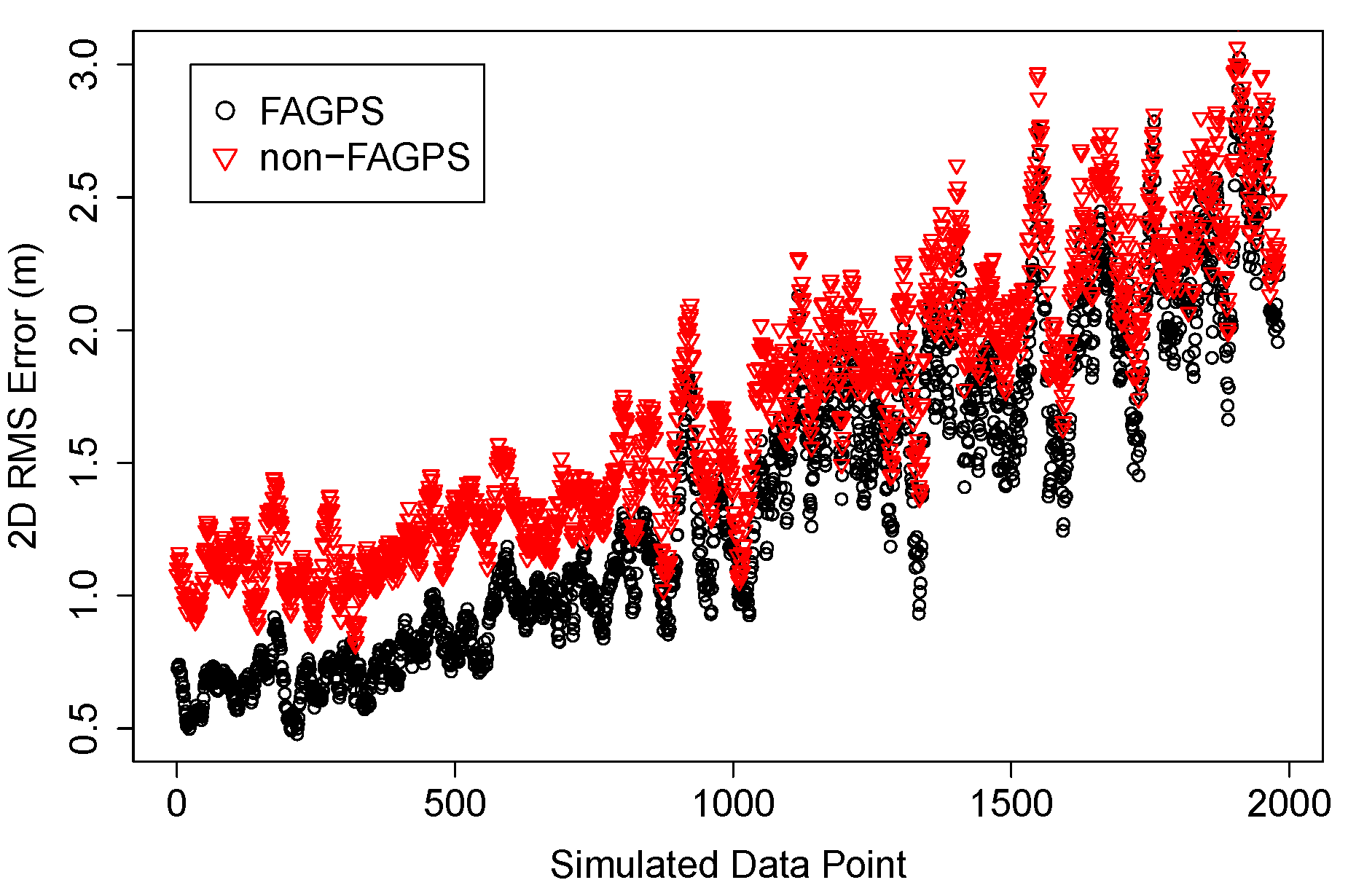 Applsci 10 00146 g007