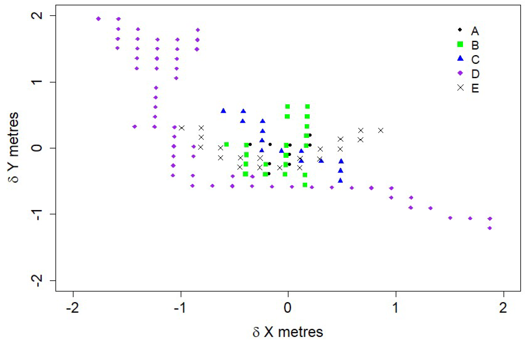 Applsci 10 00146 g009