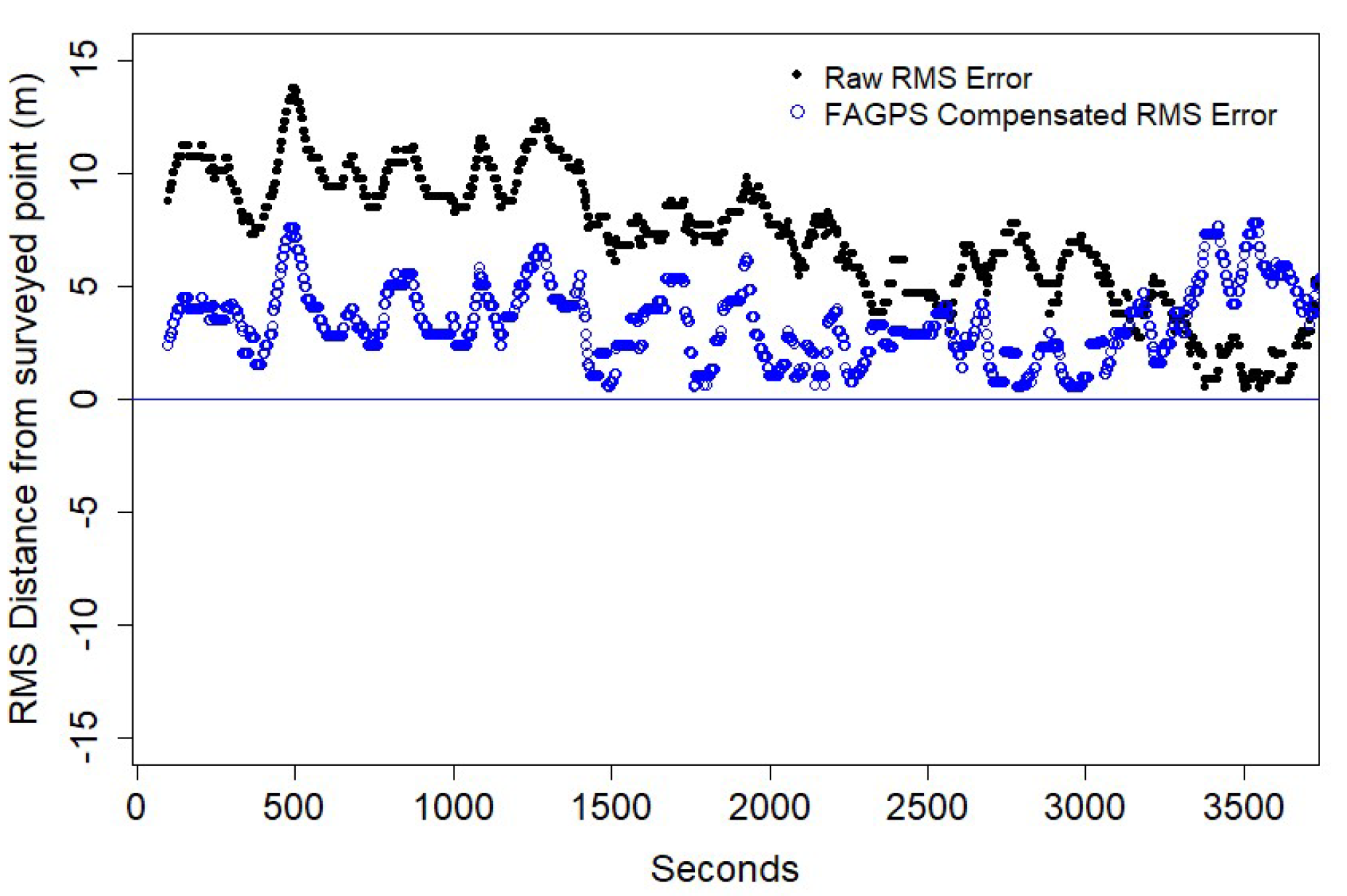 Applsci 10 00146 g011