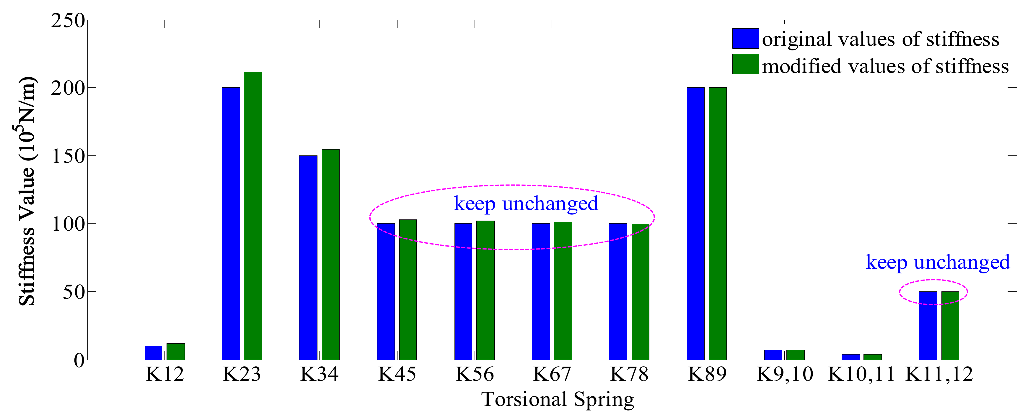 Applsci 10 00147 g008 Applsci 10 00147 g008