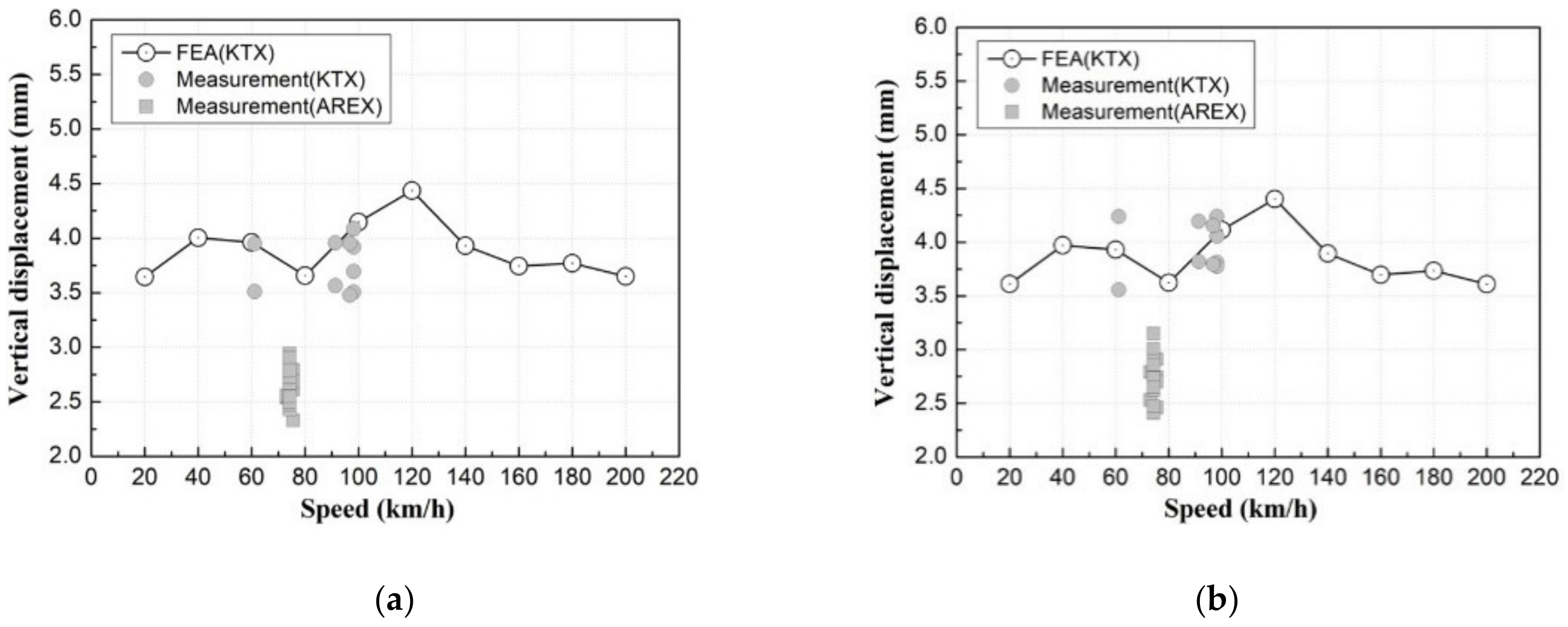 Applsci 10 00148 g006 Applsci 10 00148 g006