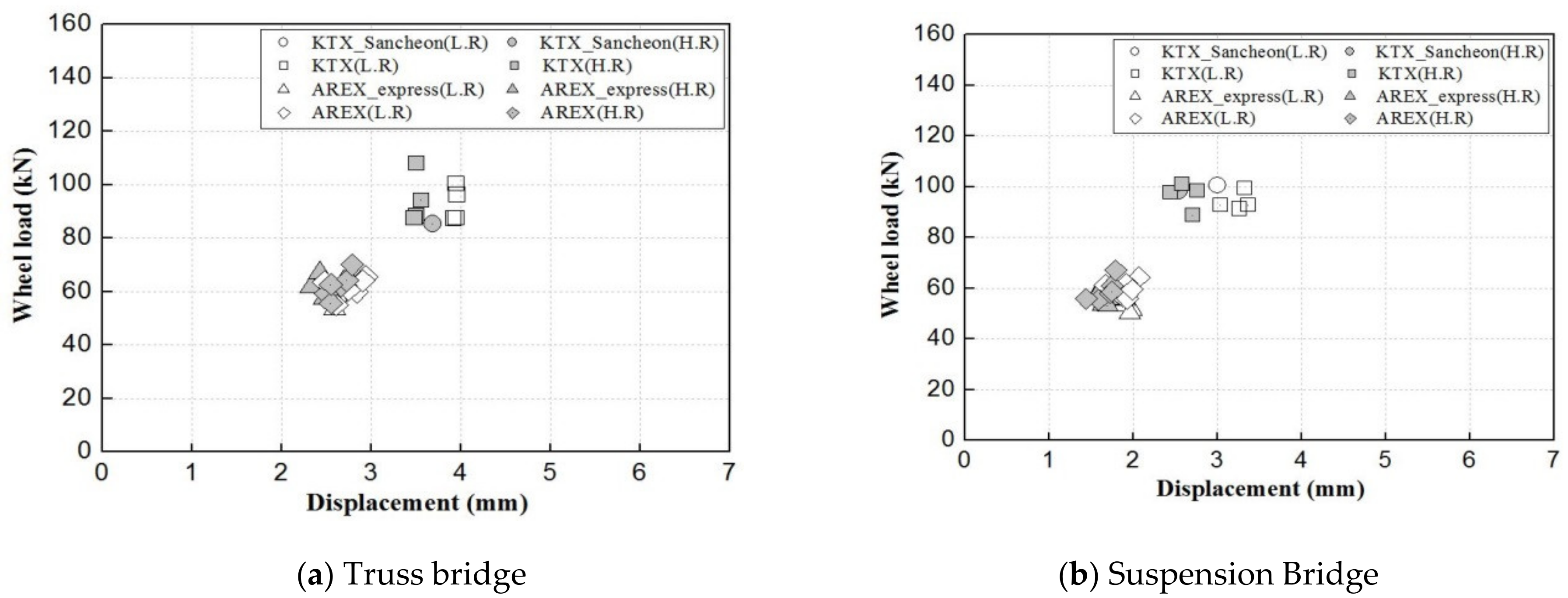 Applsci 10 00148 g014 Applsci 10 00148 g014