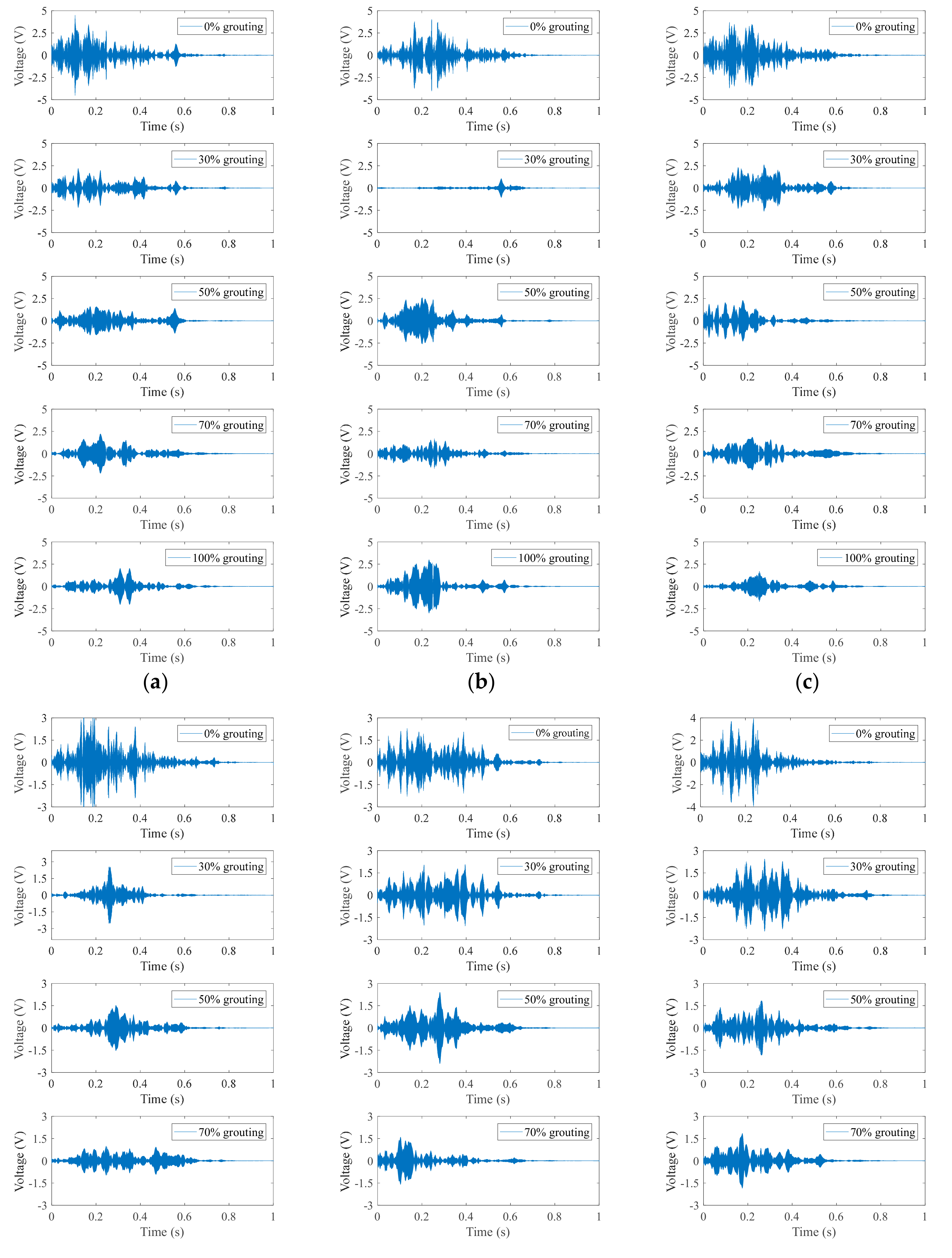 Applsci 10 00149 g006a Applsci 10 00149 g006a