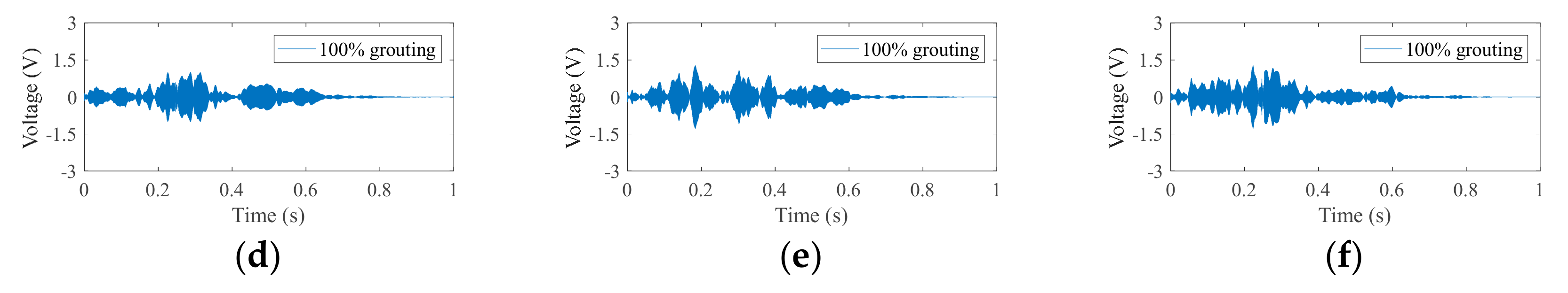 Applsci 10 00149 g006b Applsci 10 00149 g006b
