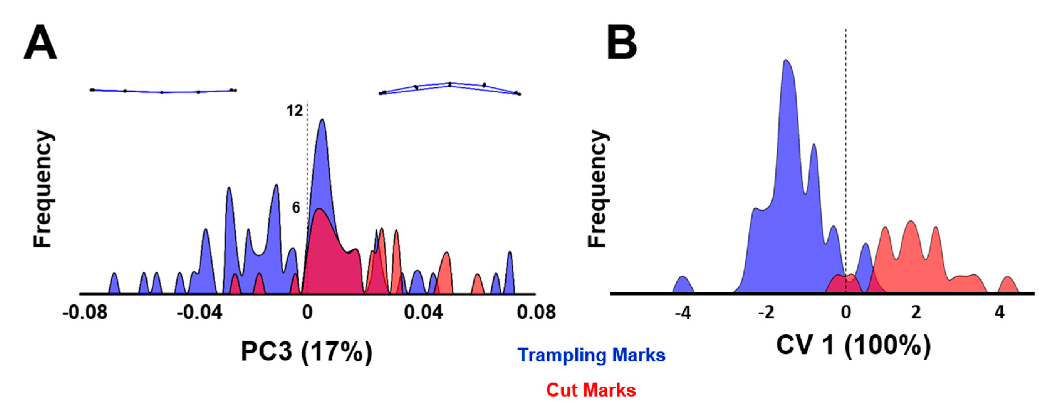 Applsci 10 00150 g004