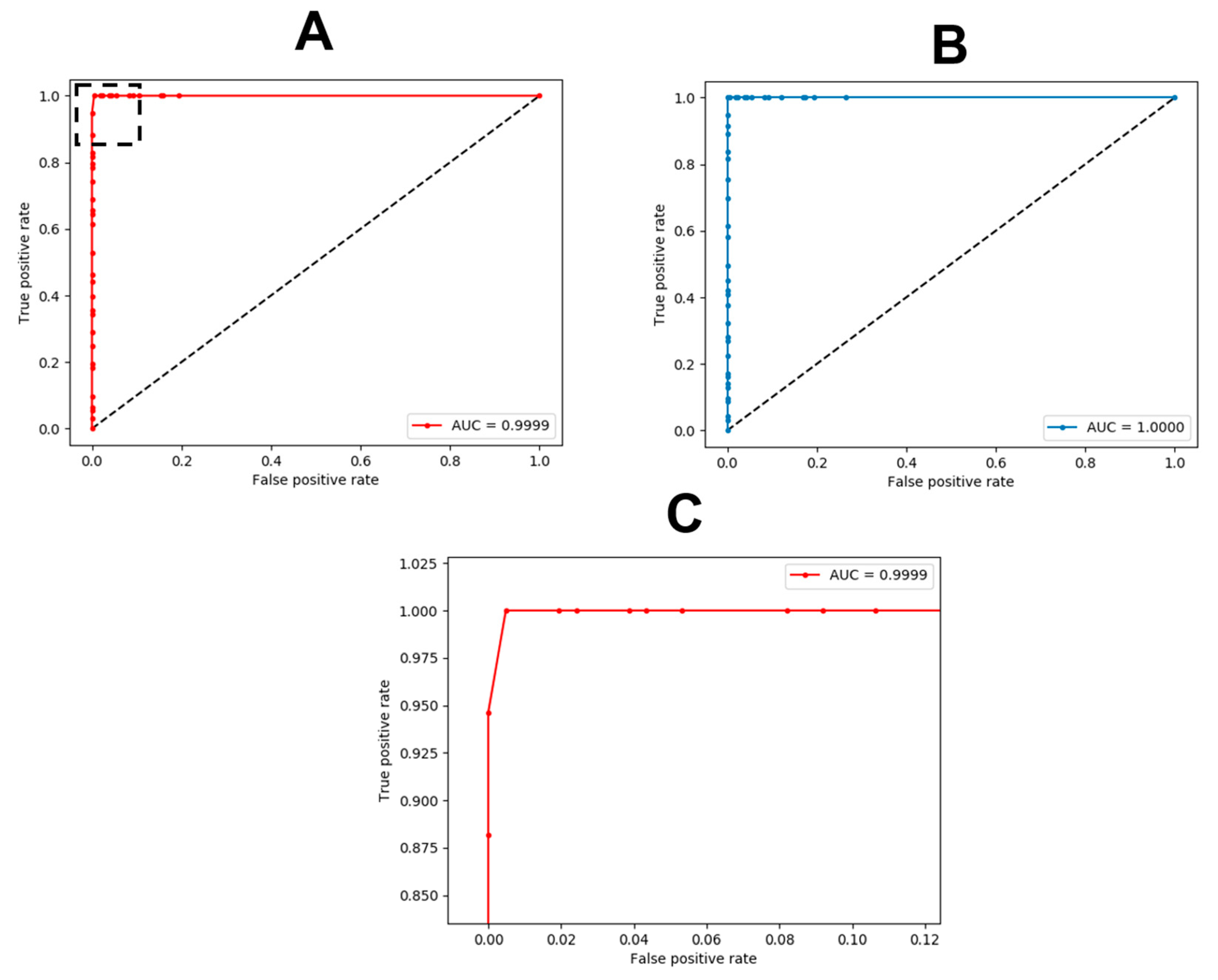 Applsci 10 00150 g006