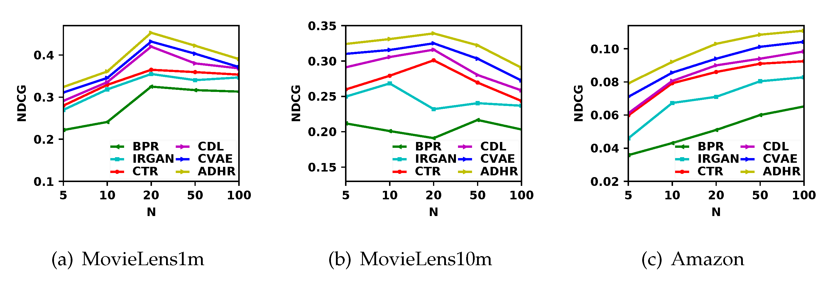 Applsci 10 00156 g002