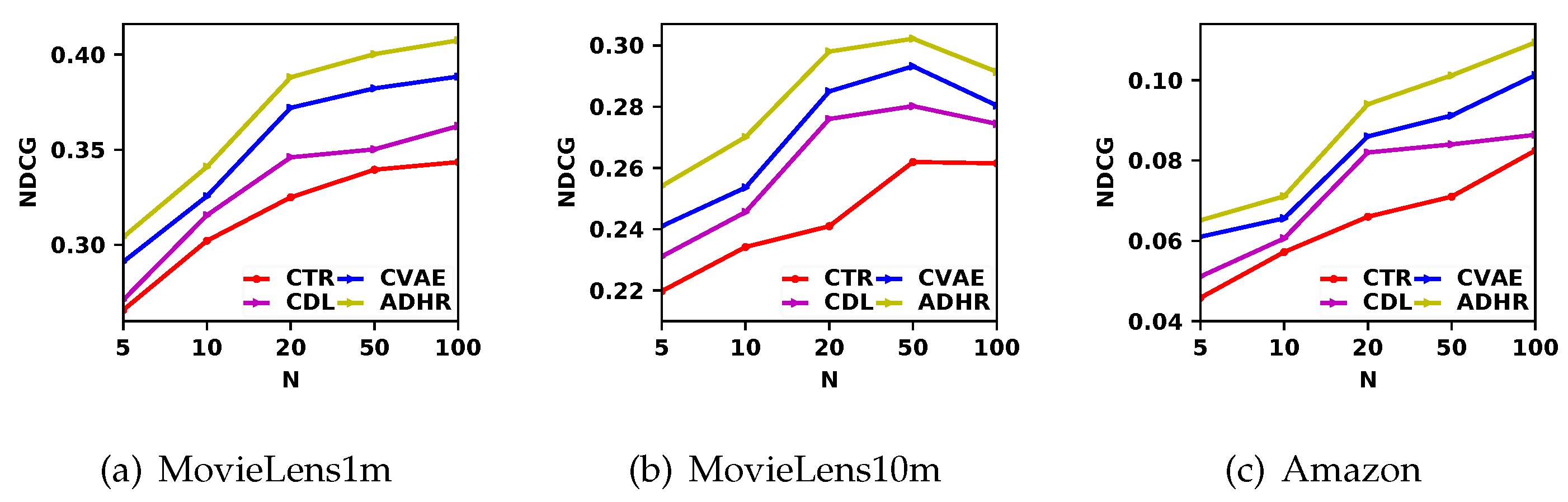 Applsci 10 00156 g003