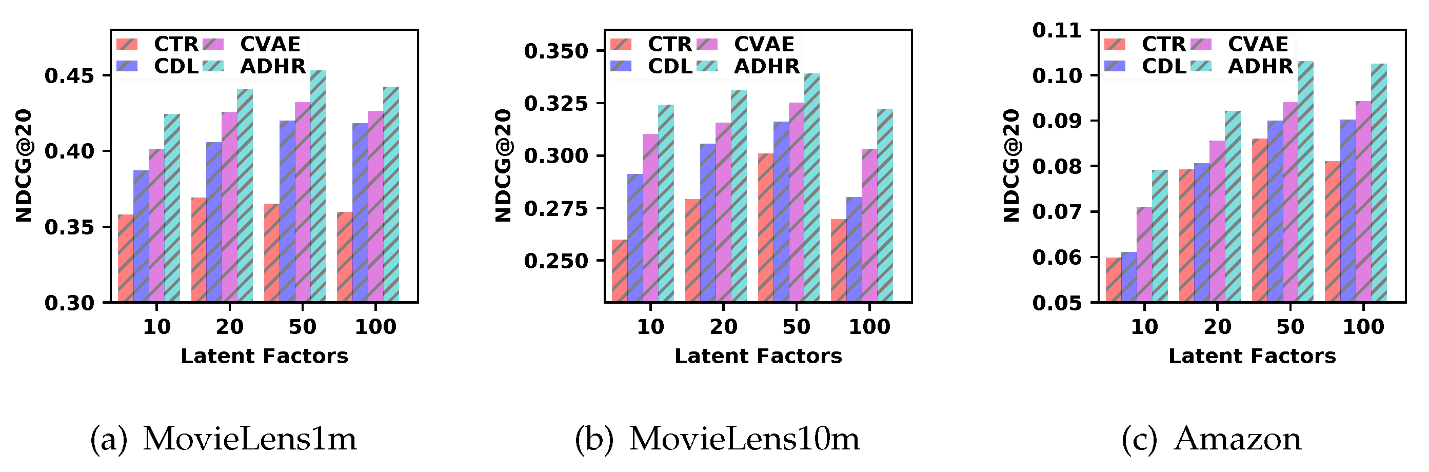 Applsci 10 00156 g004