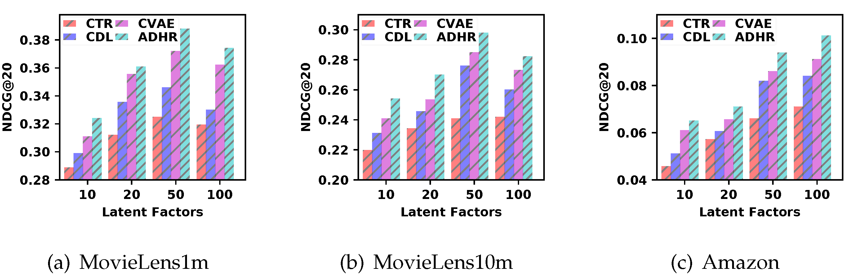 Applsci 10 00156 g005