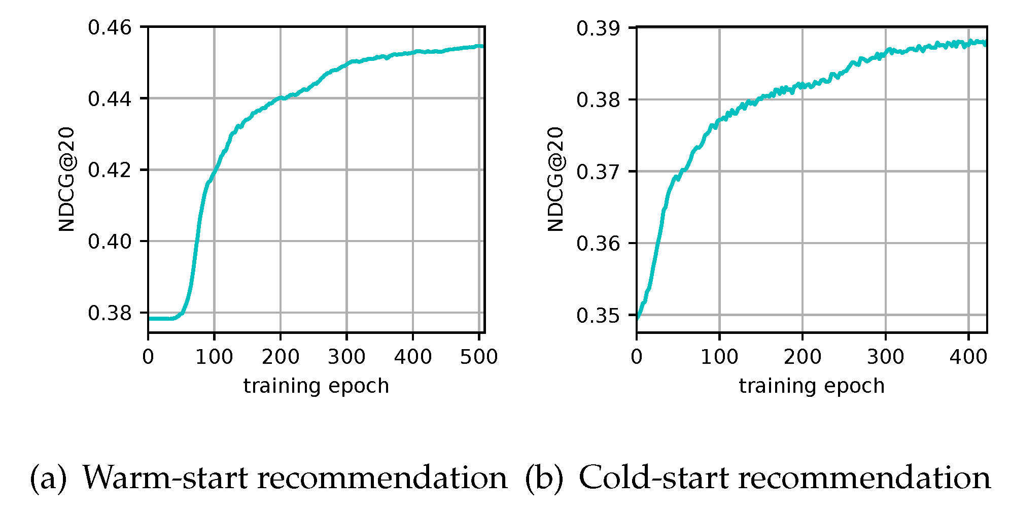 Applsci 10 00156 g006