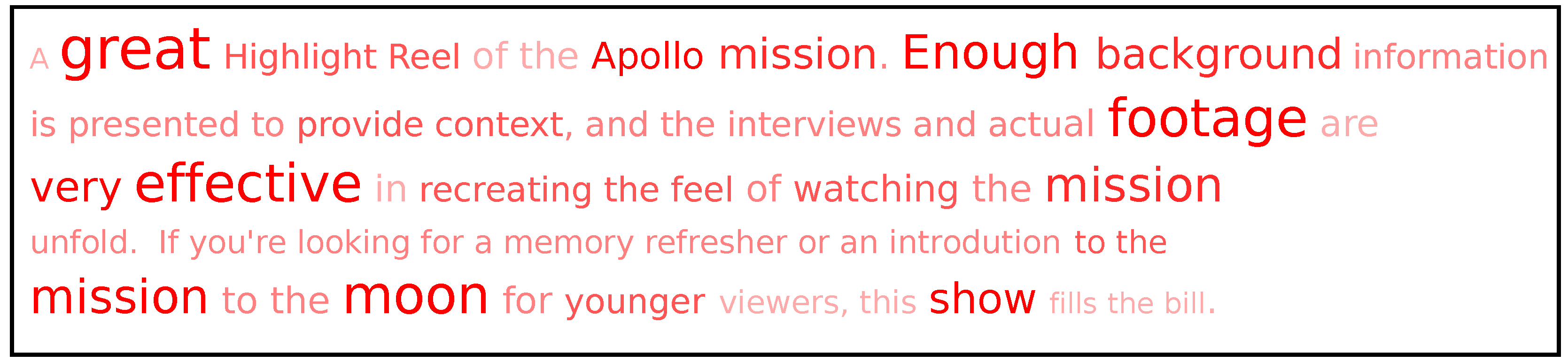 Applsci 10 00156 g007