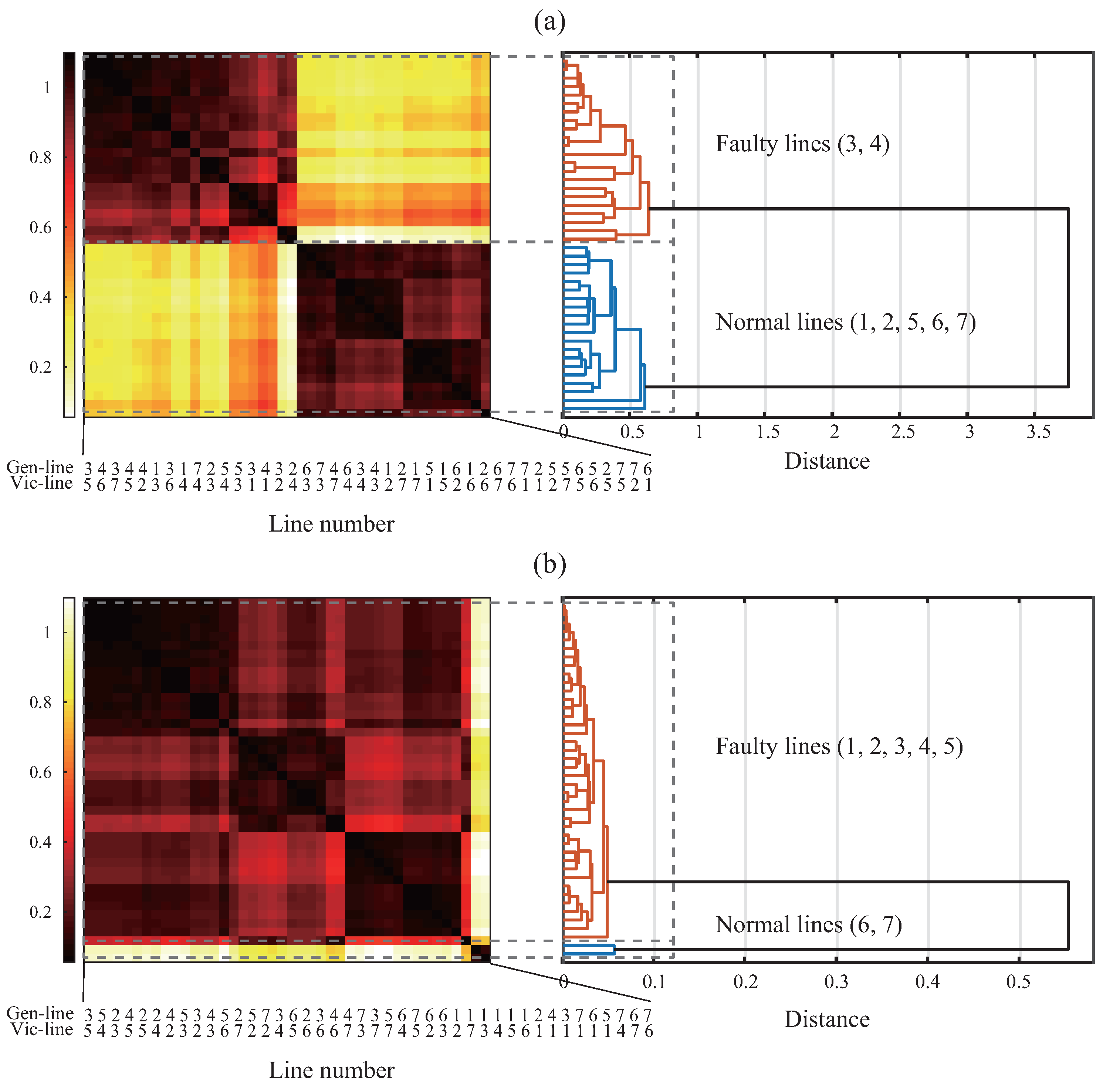 Applsci 10 00158 g009