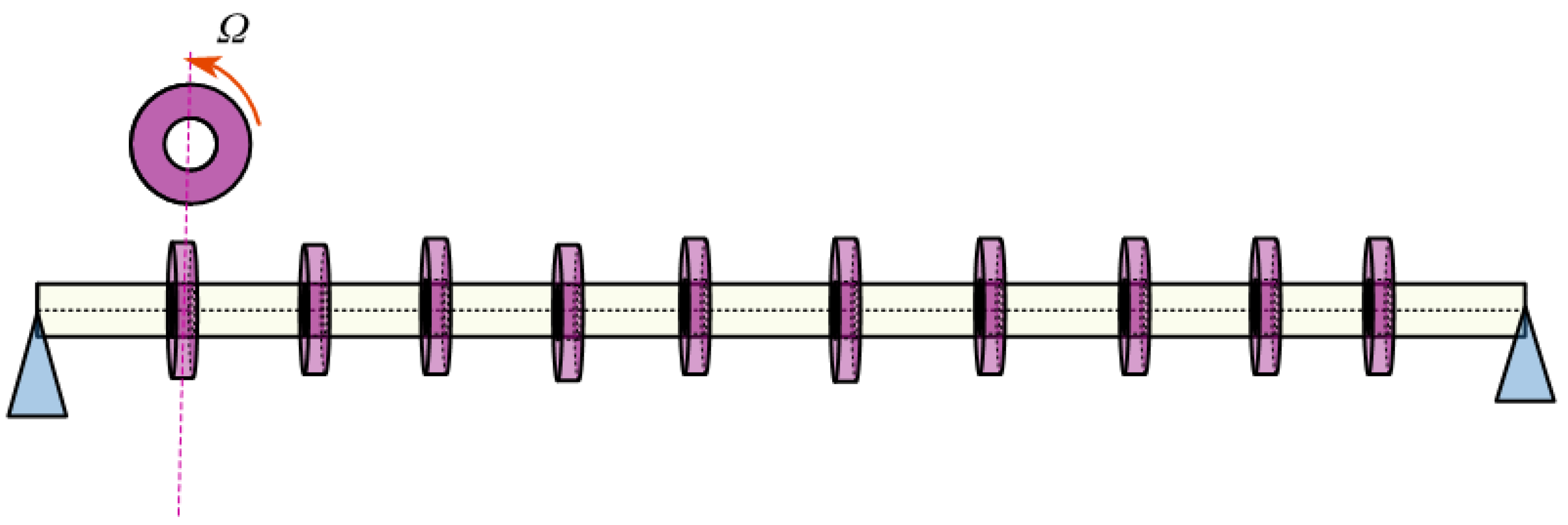 Applsci 10 00160 g001