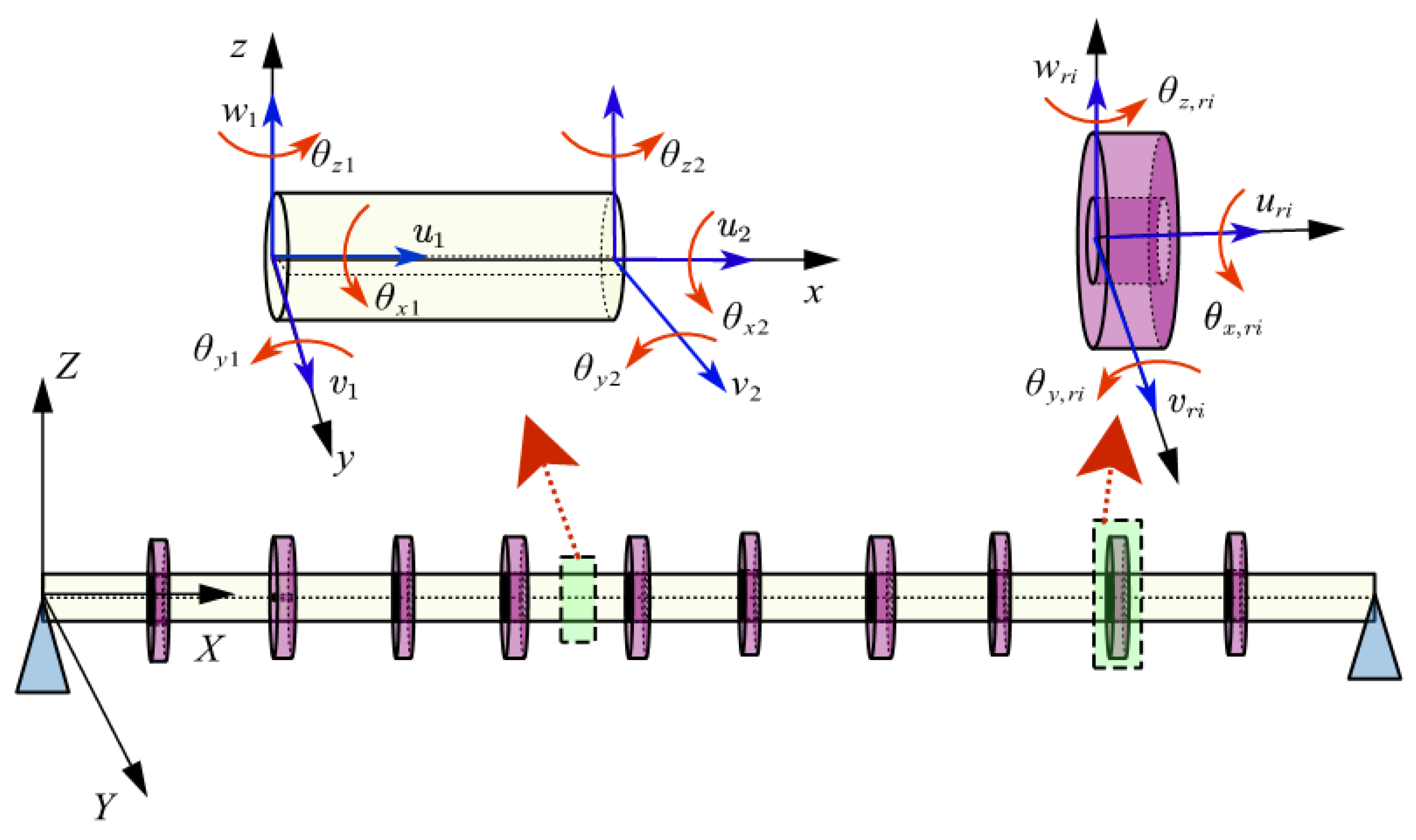 Applsci 10 00160 g003