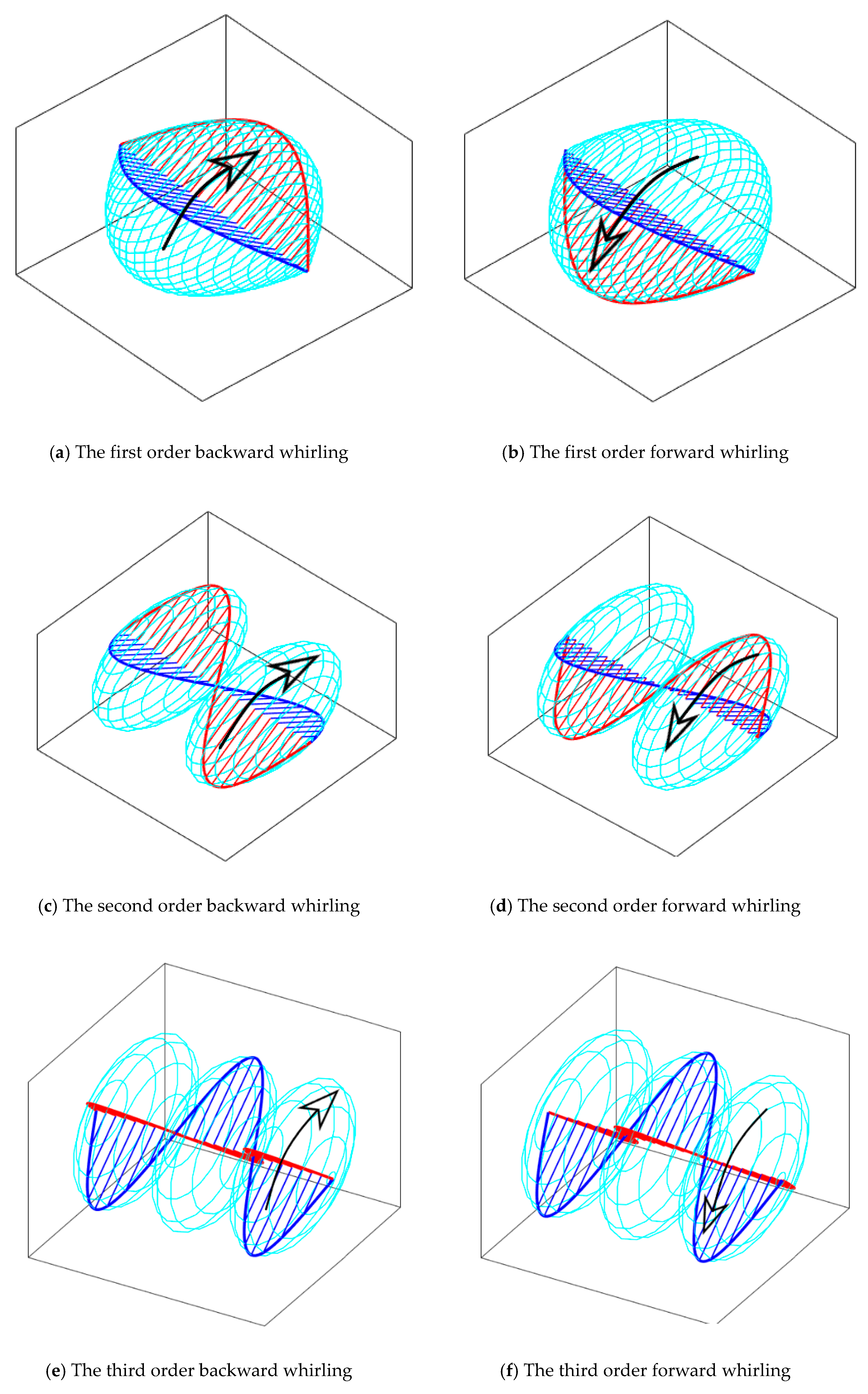 Applsci 10 00160 g005a