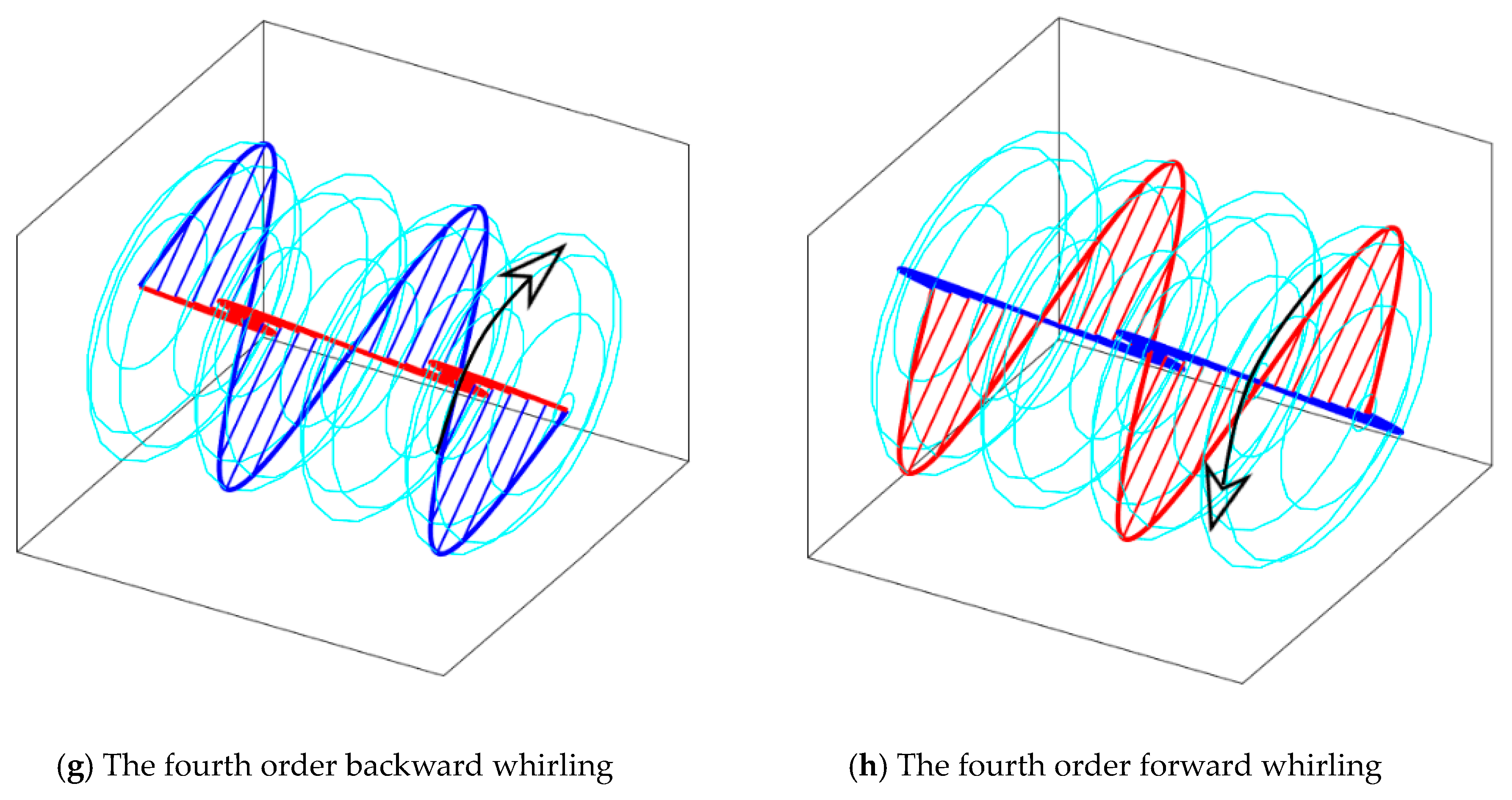 Applsci 10 00160 g005b