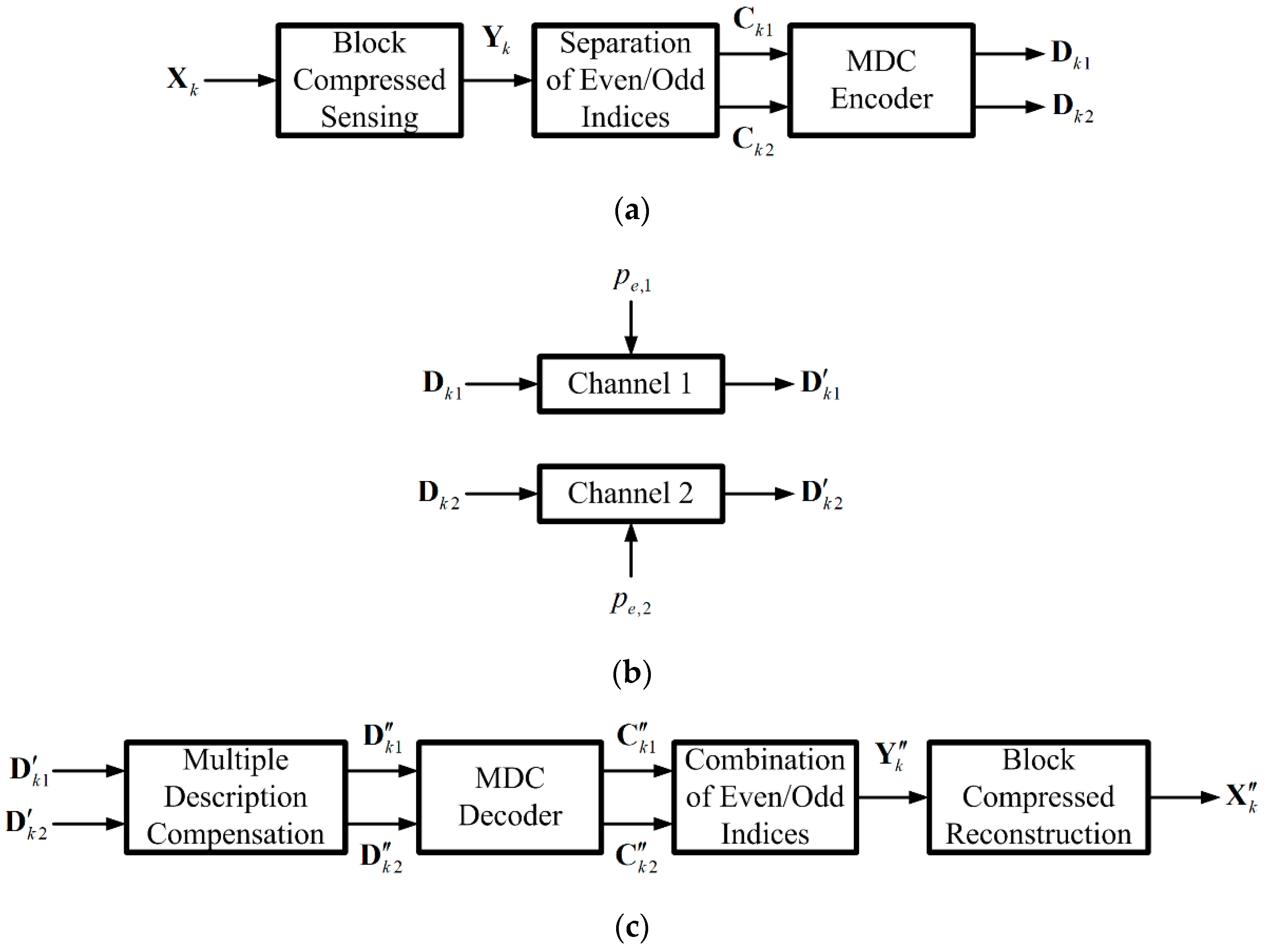 Applsci 10 00161 g001