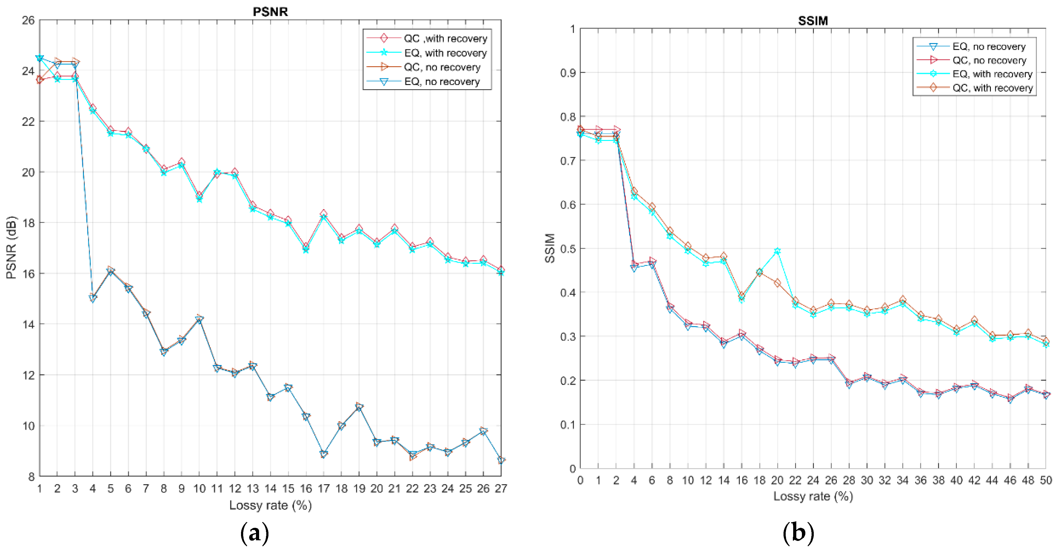 Applsci 10 00161 g006