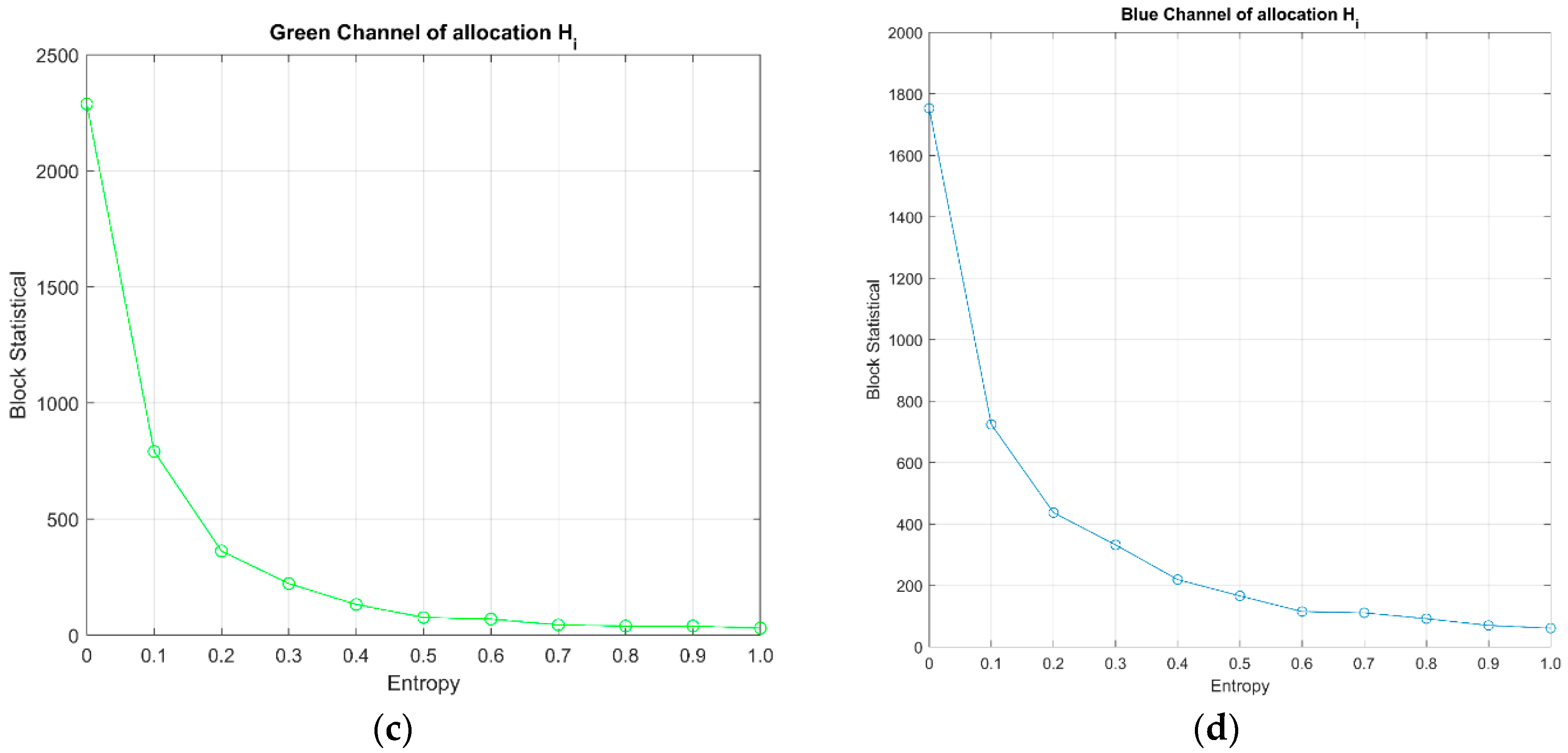 Applsci 10 00161 g007b