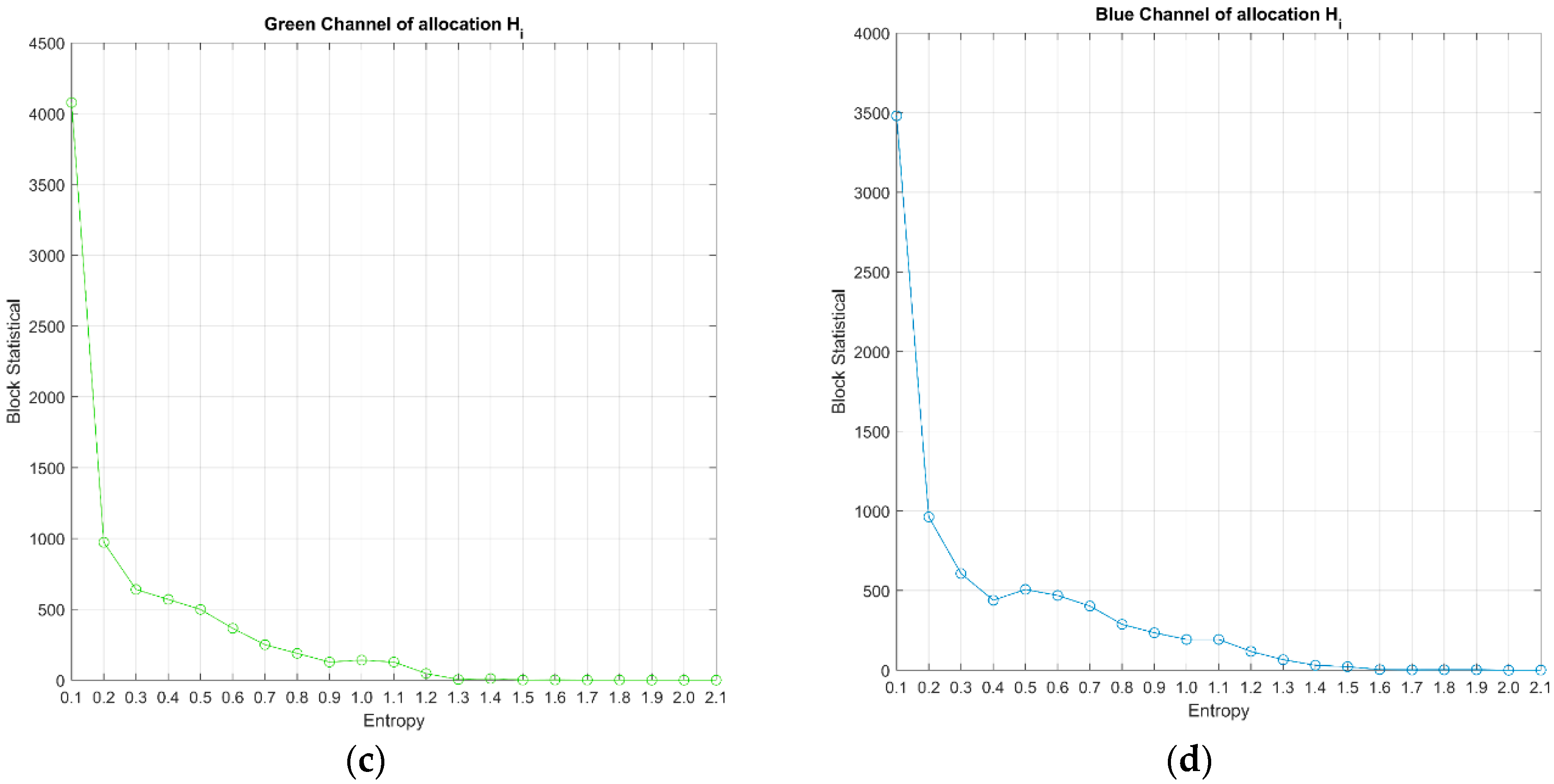 Applsci 10 00161 g012b