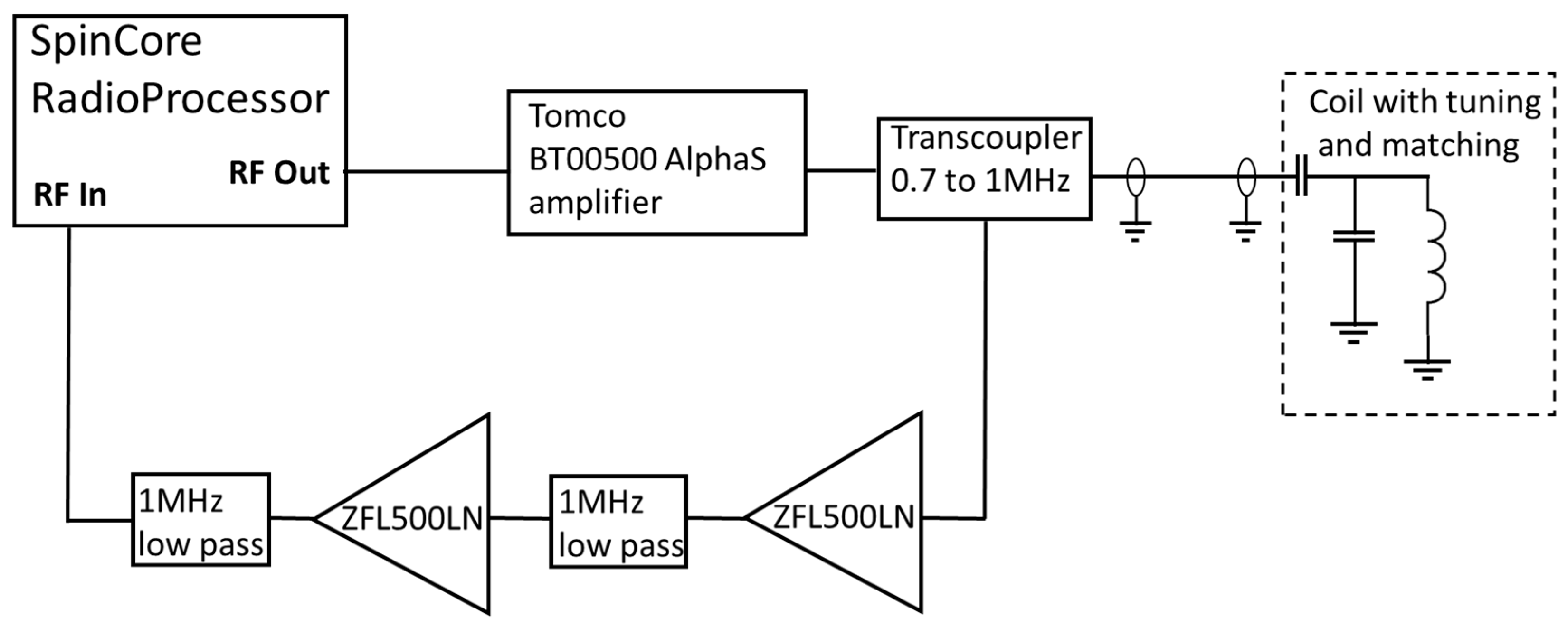 Applsci 10 00162 g003 Applsci 10 00162 g003