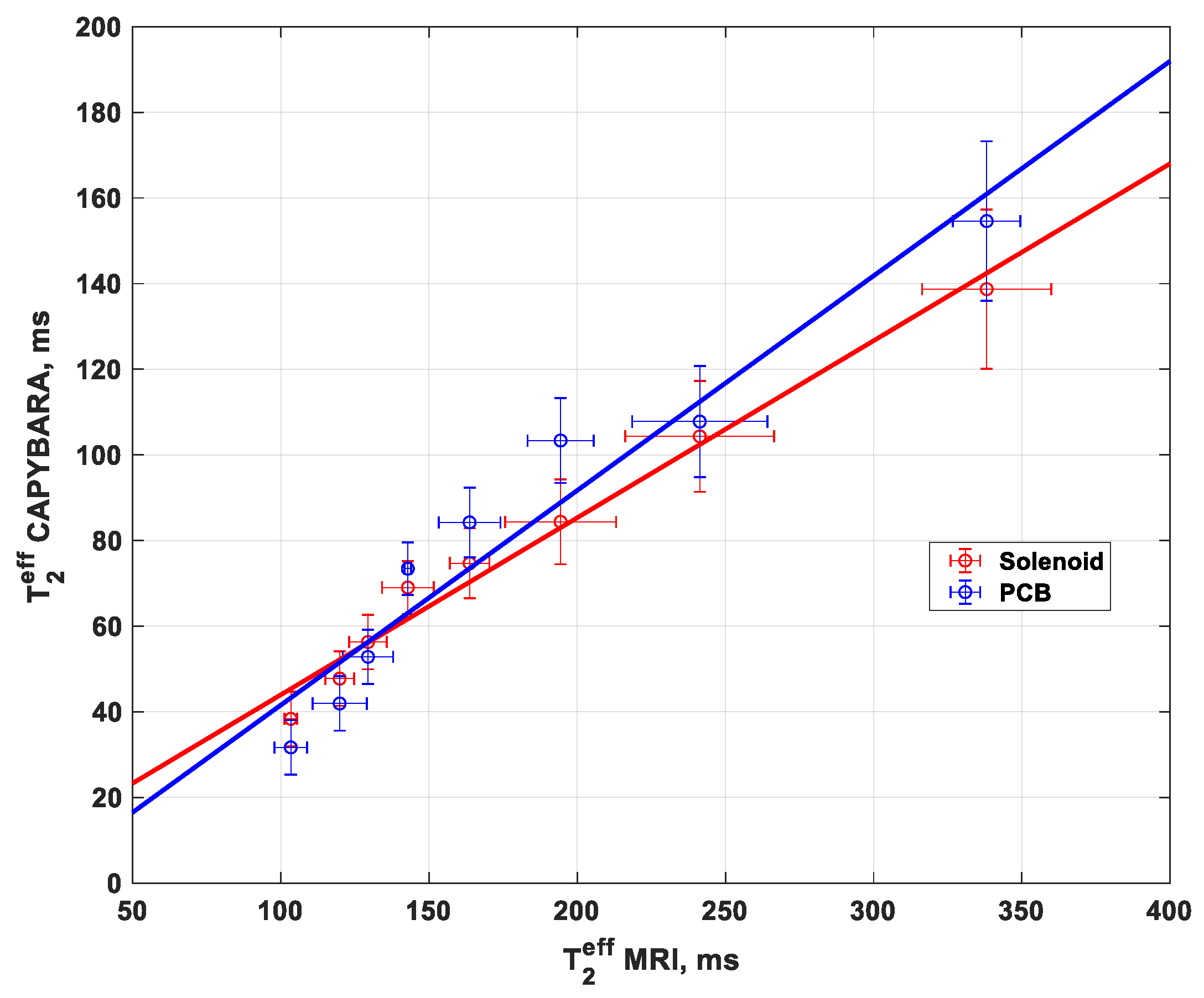 Applsci 10 00162 g006 Applsci 10 00162 g006