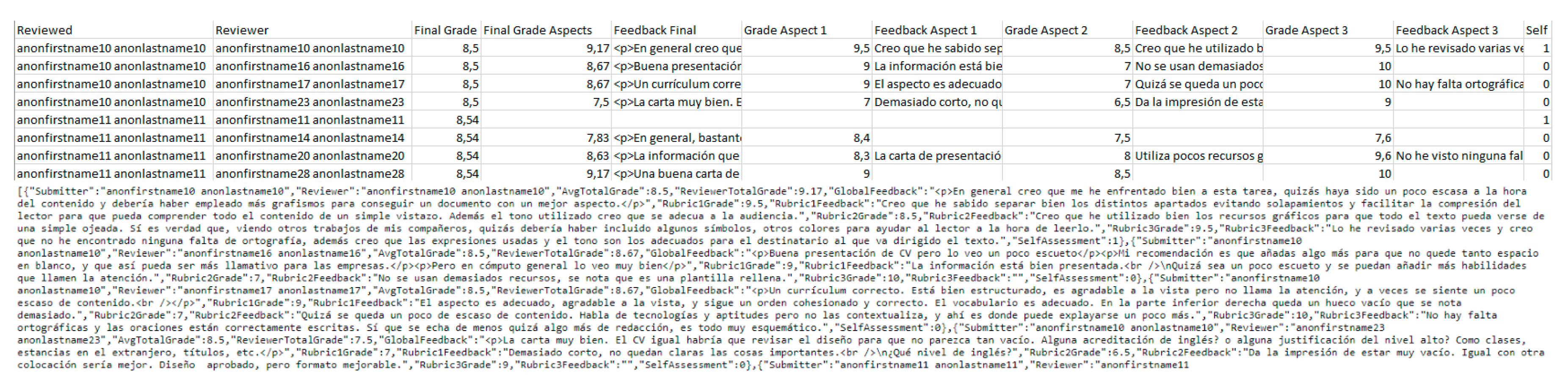 Applsci 10 00163 g009