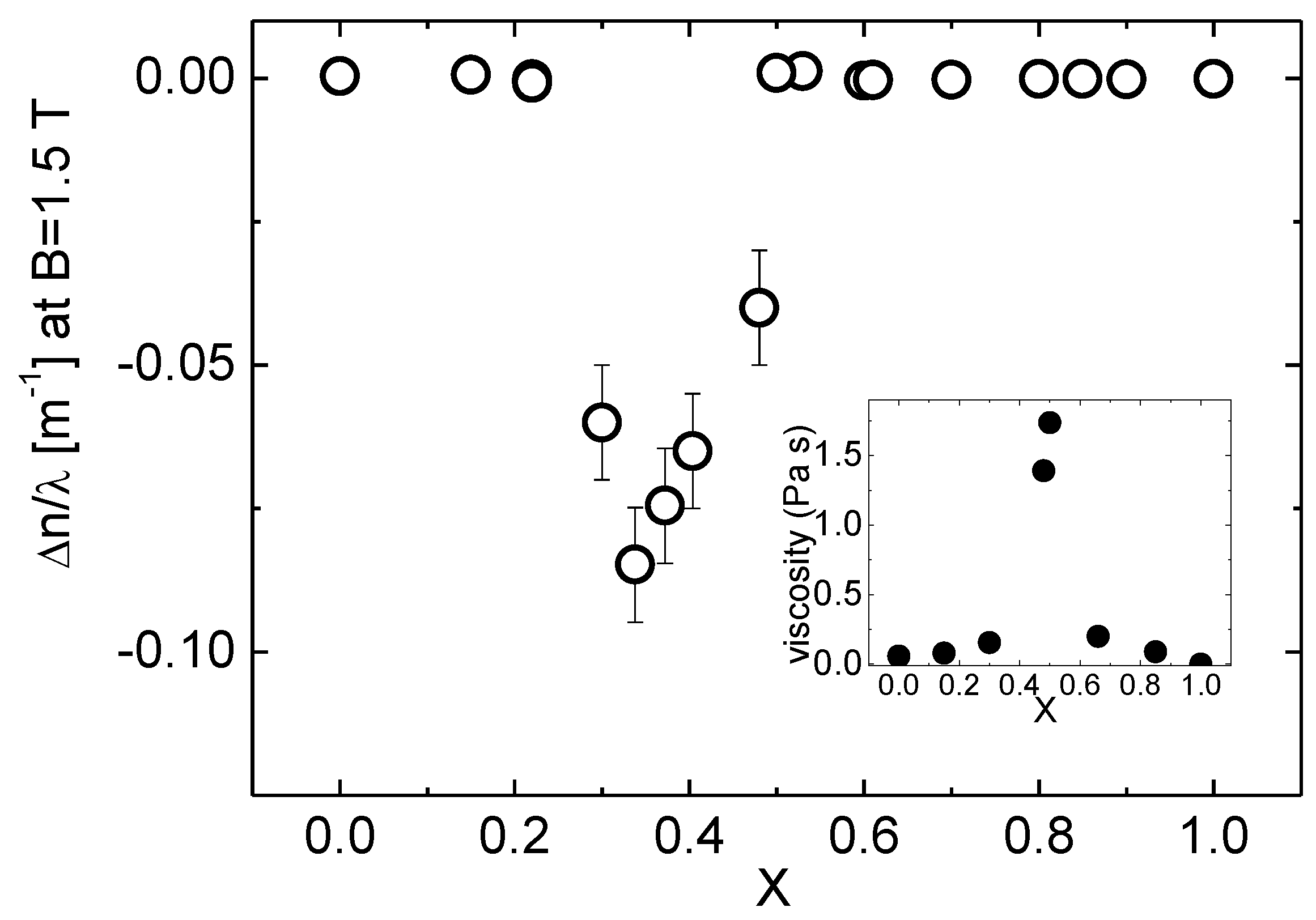Applsci 10 00164 g001 Applsci 10 00164 g001