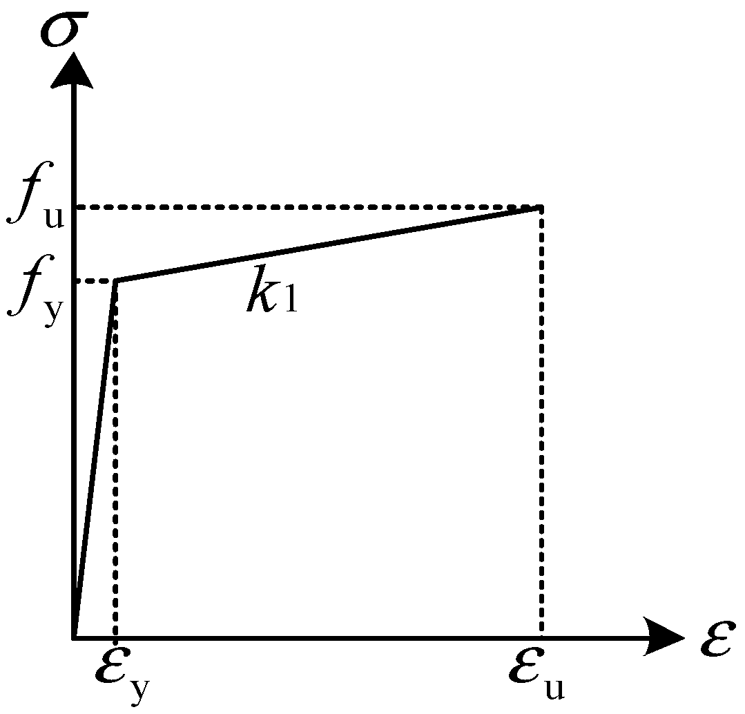 Applsci 10 00165 g001