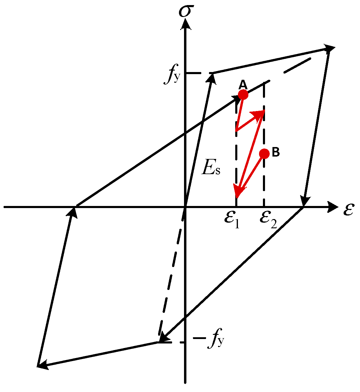 Applsci 10 00165 g003