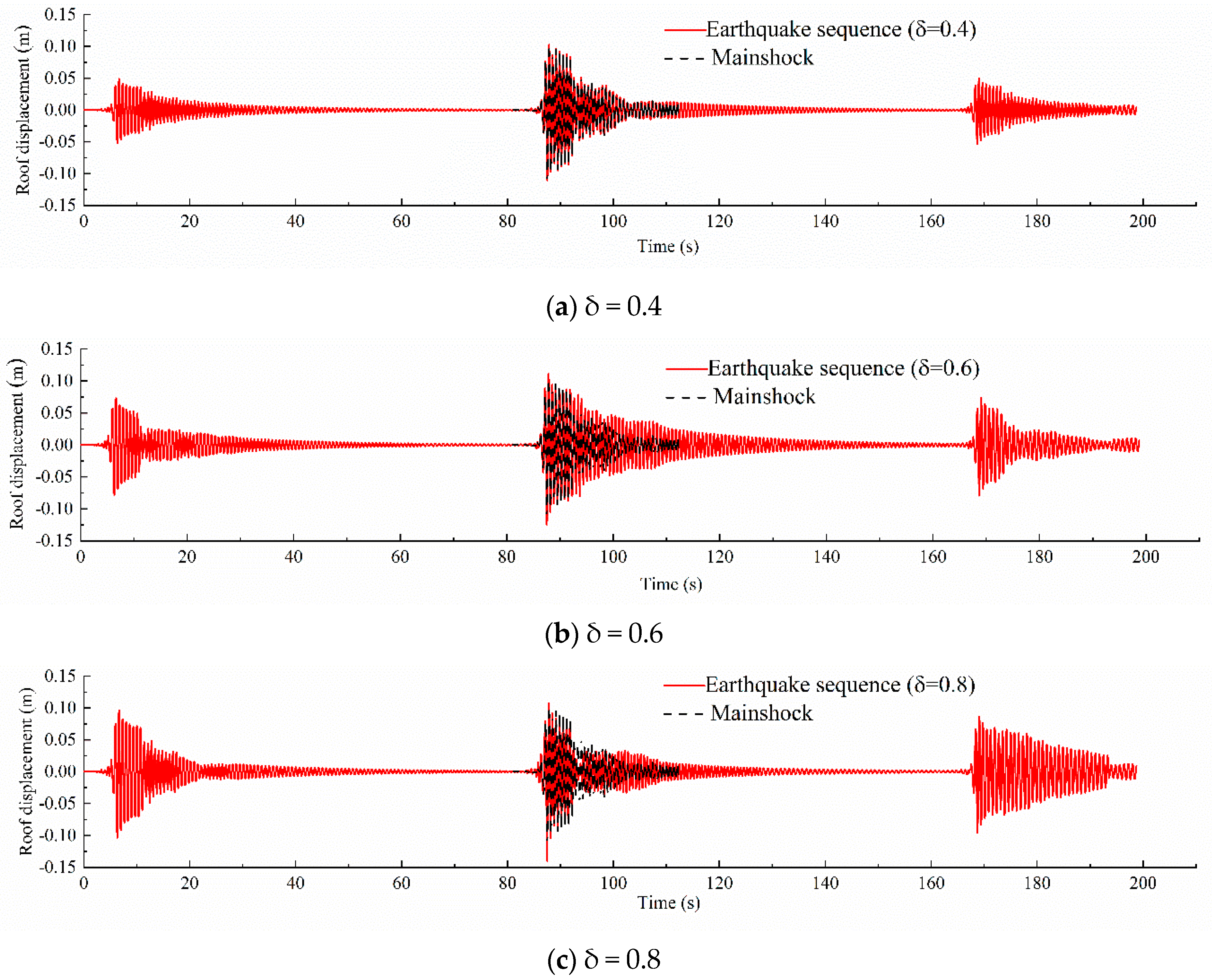 Applsci 10 00165 g012