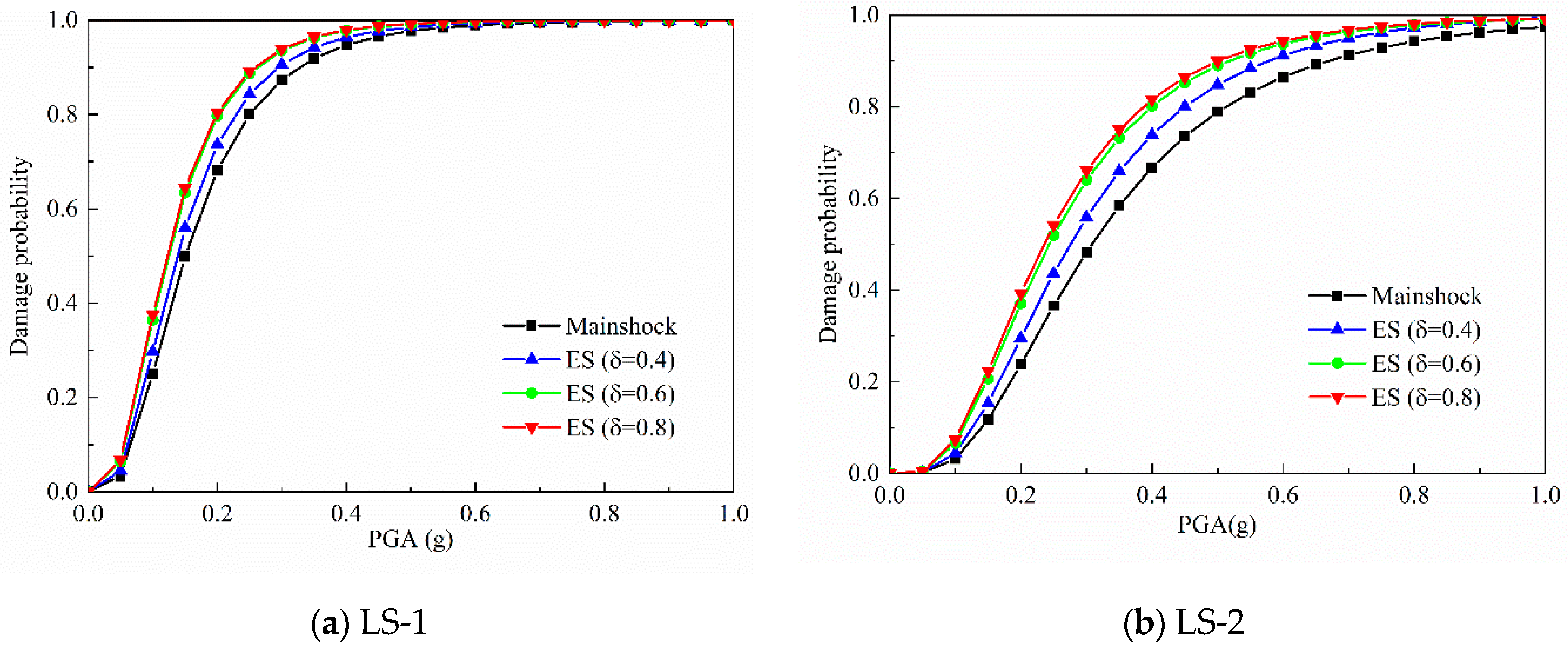 Applsci 10 00165 g015a