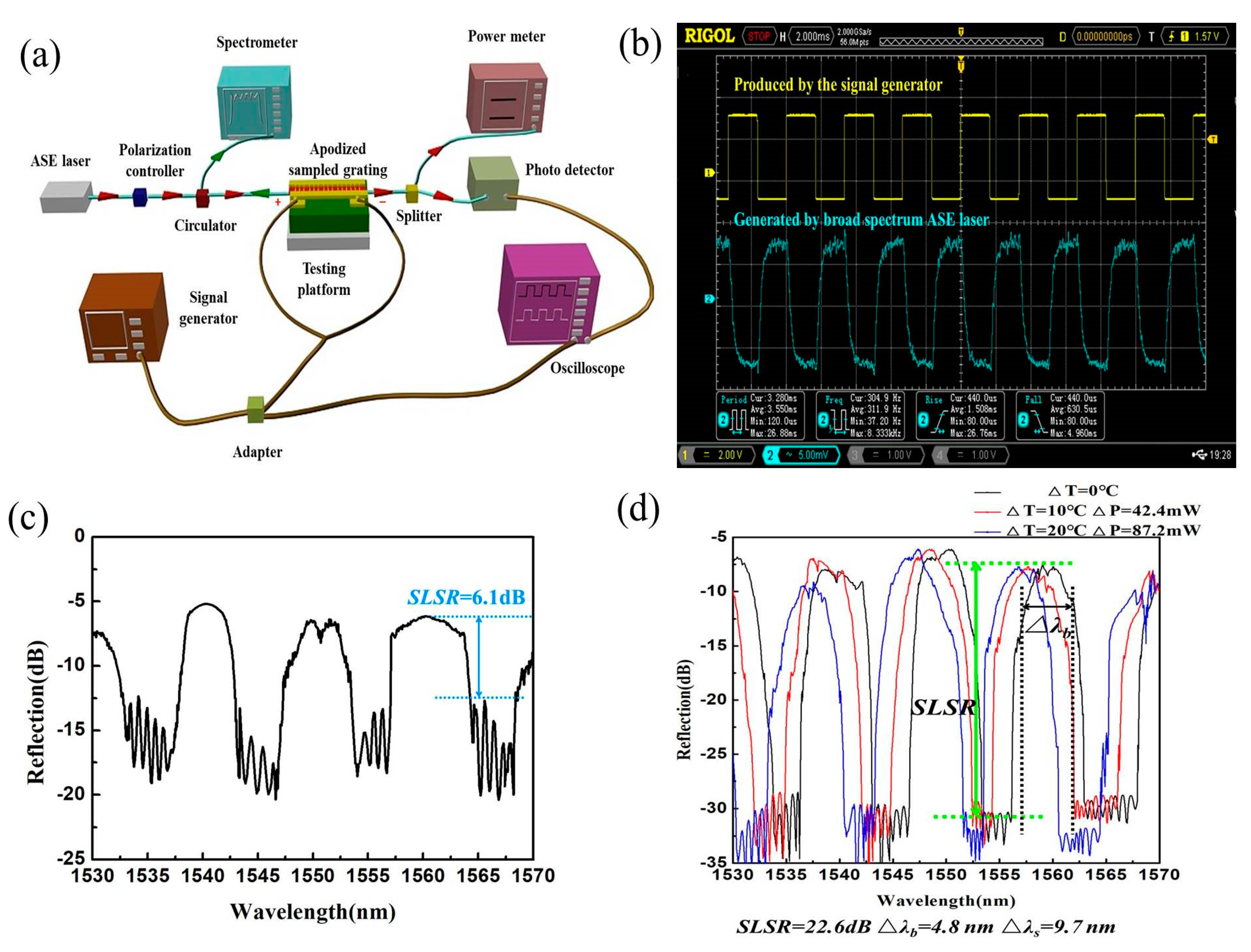 Applsci 10 00167 g012