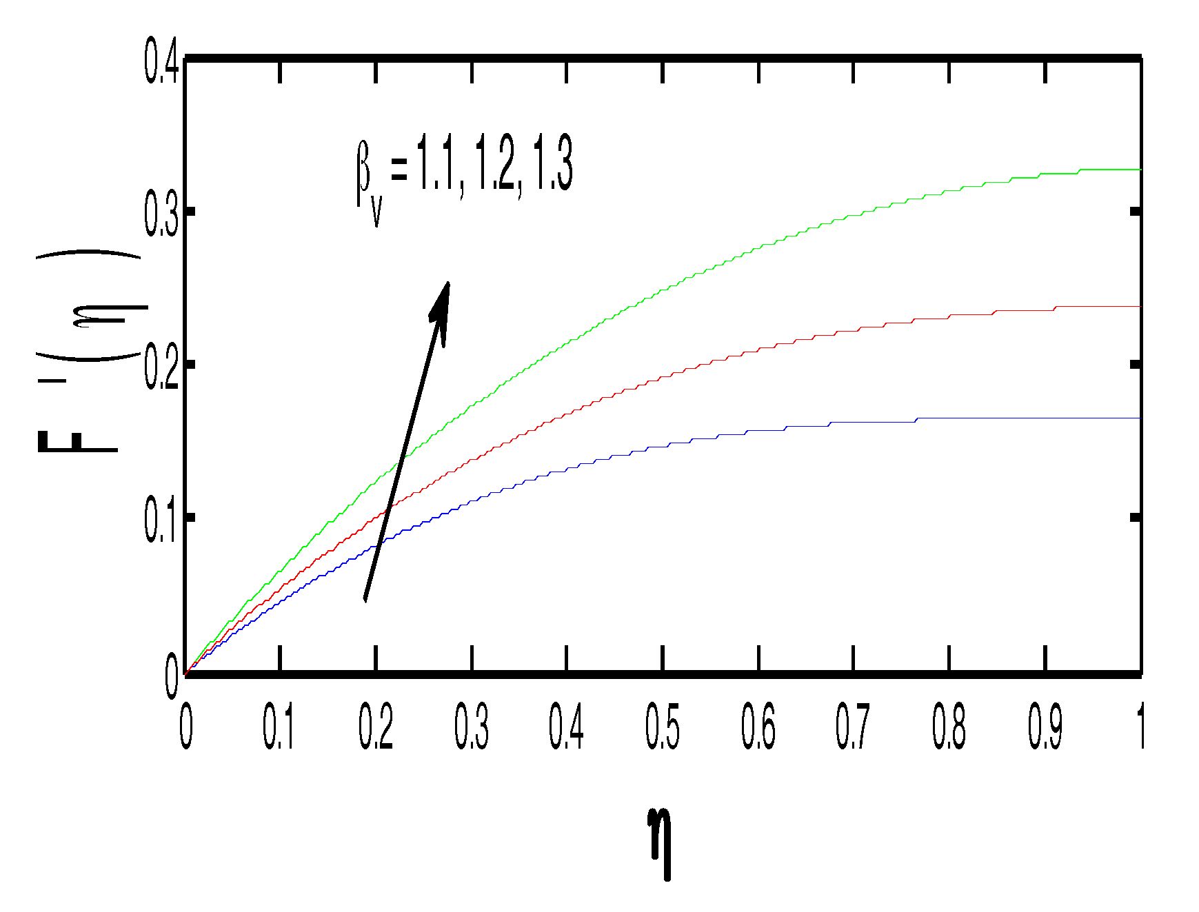 Applsci 10 00168 g002 Applsci 10 00168 g002