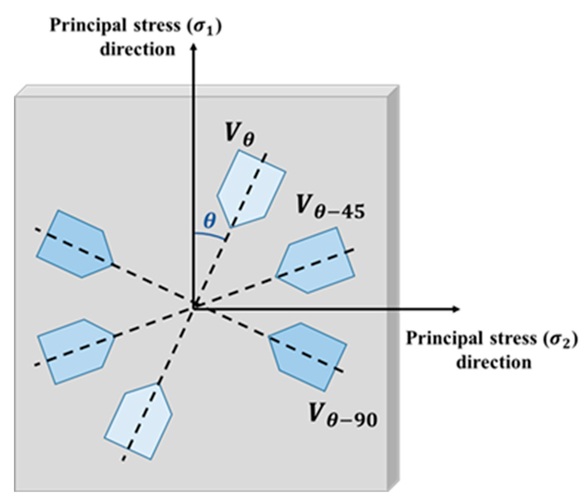 Applsci 10 00169 g001