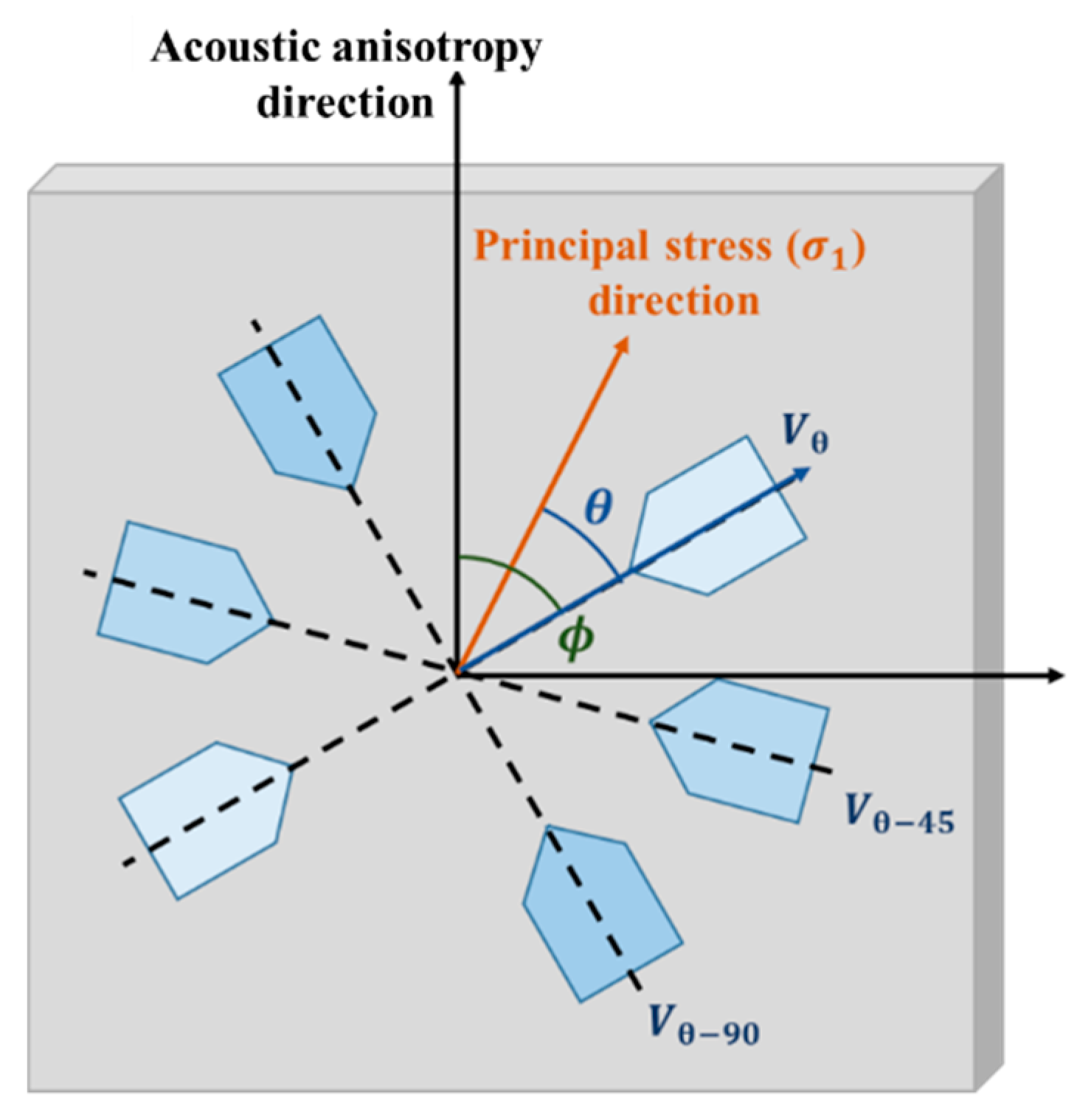 Applsci 10 00169 g002